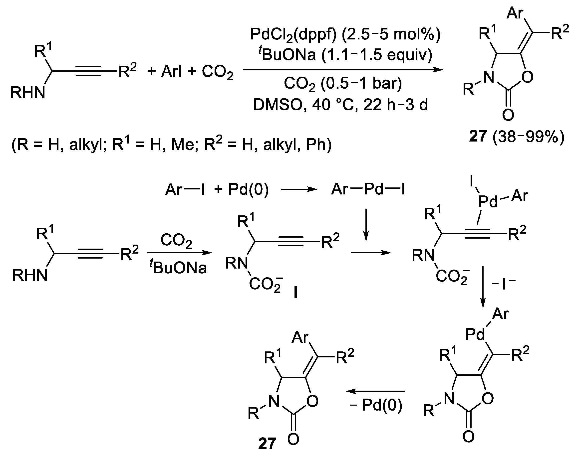 Molecules 27 00262 sch027