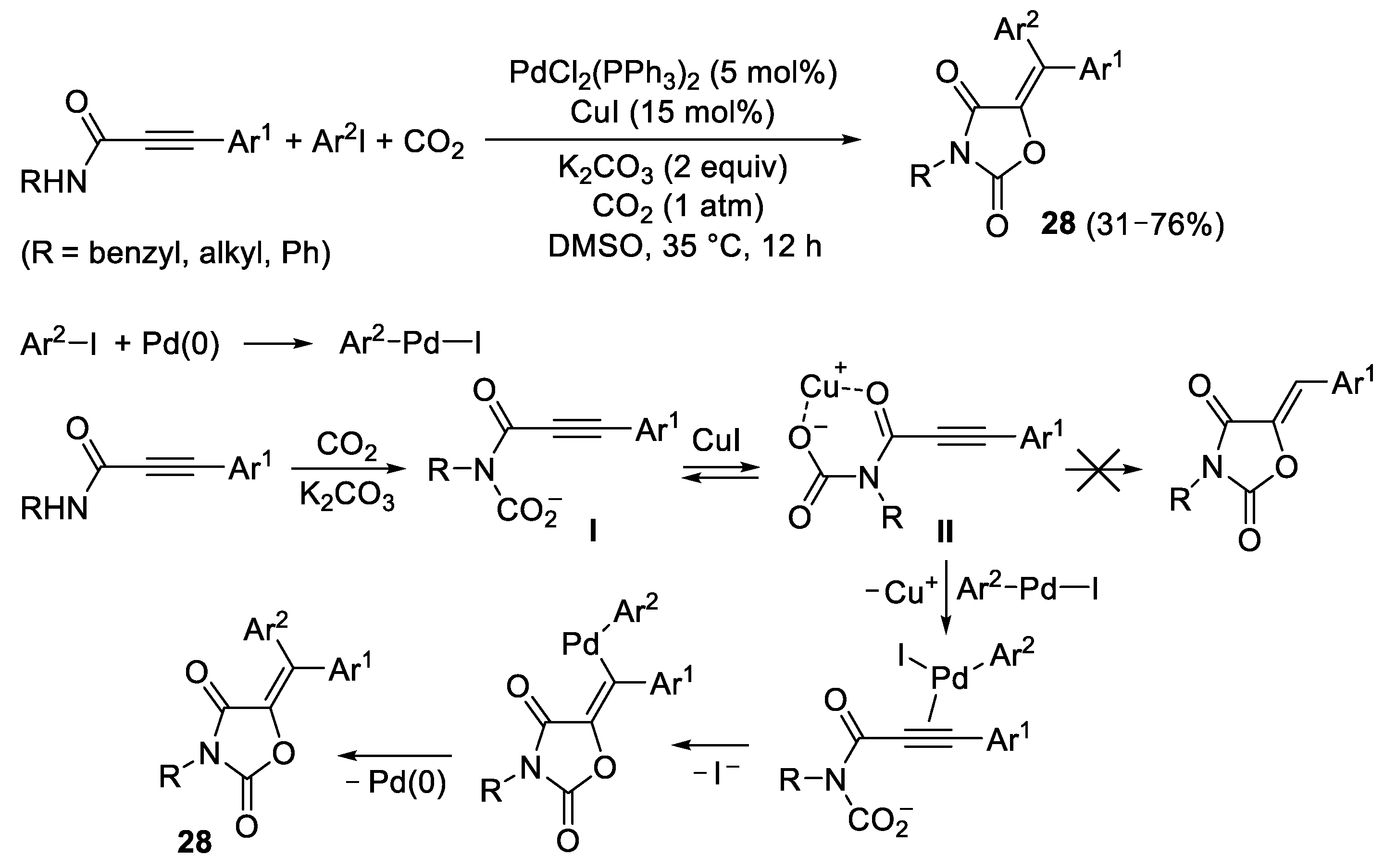 Molecules 27 00262 sch028