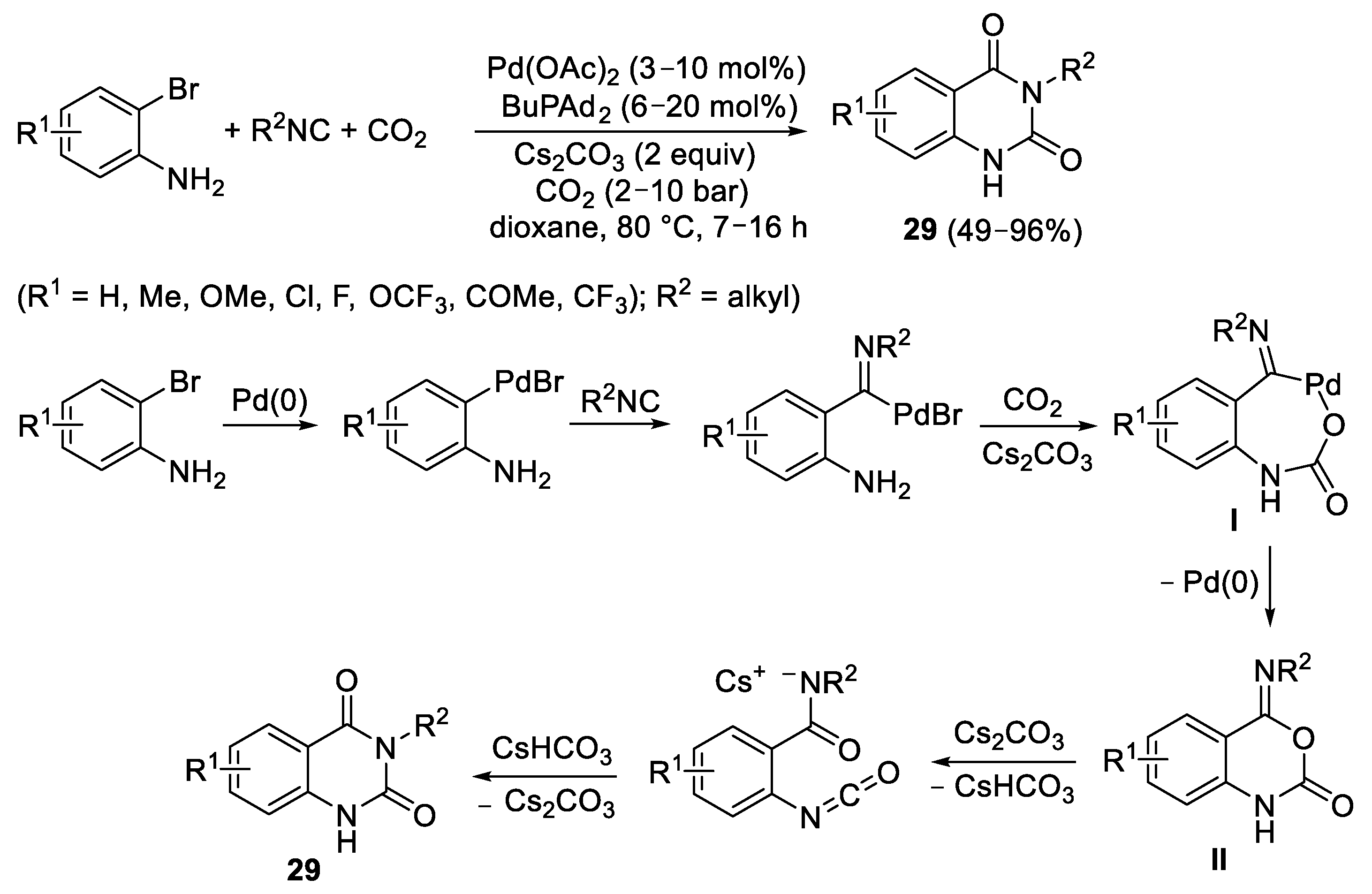 Molecules 27 00262 sch029