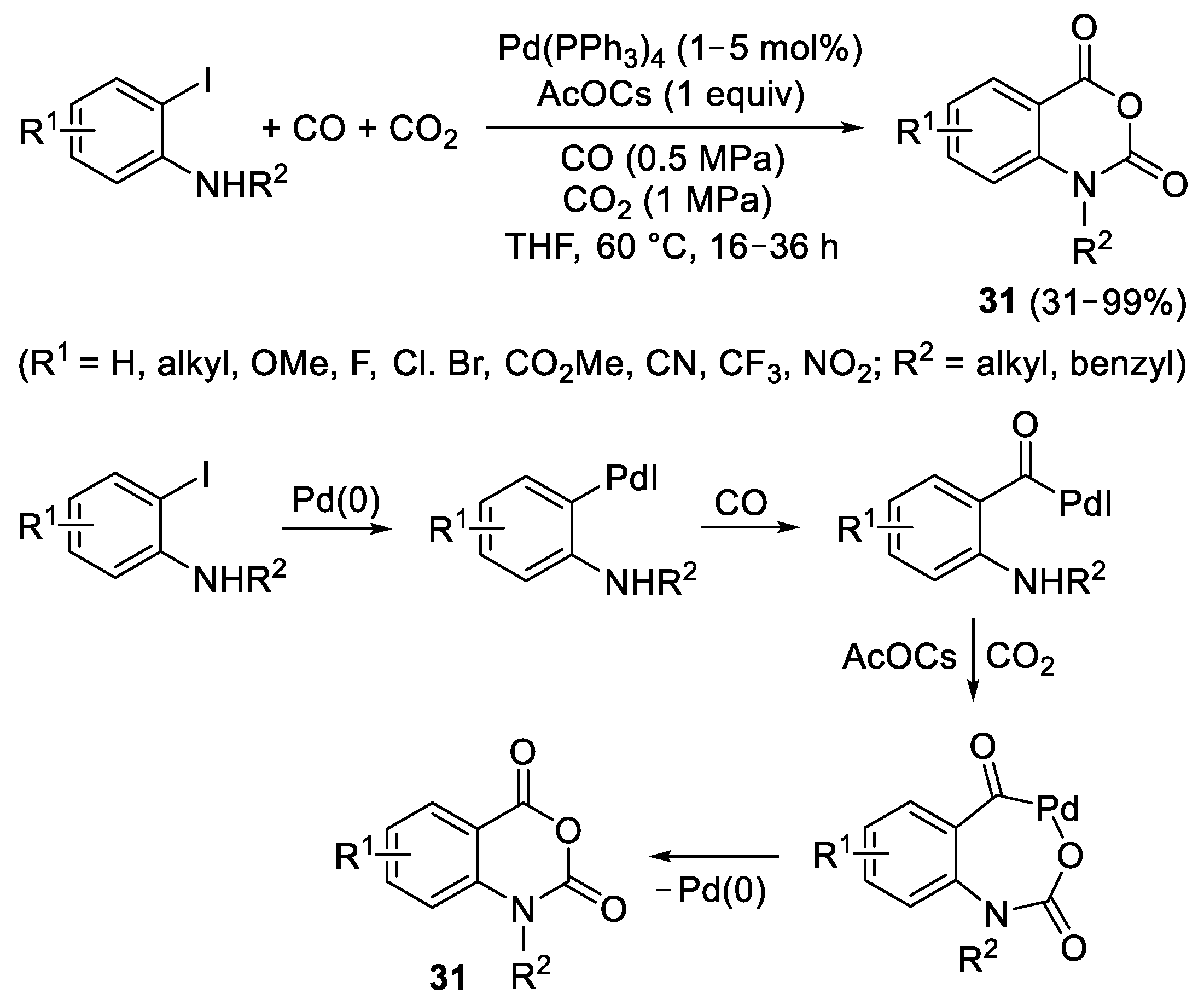 Molecules 27 00262 sch033