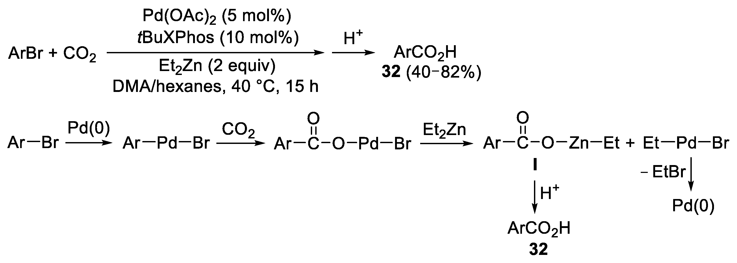 Molecules 27 00262 sch034
