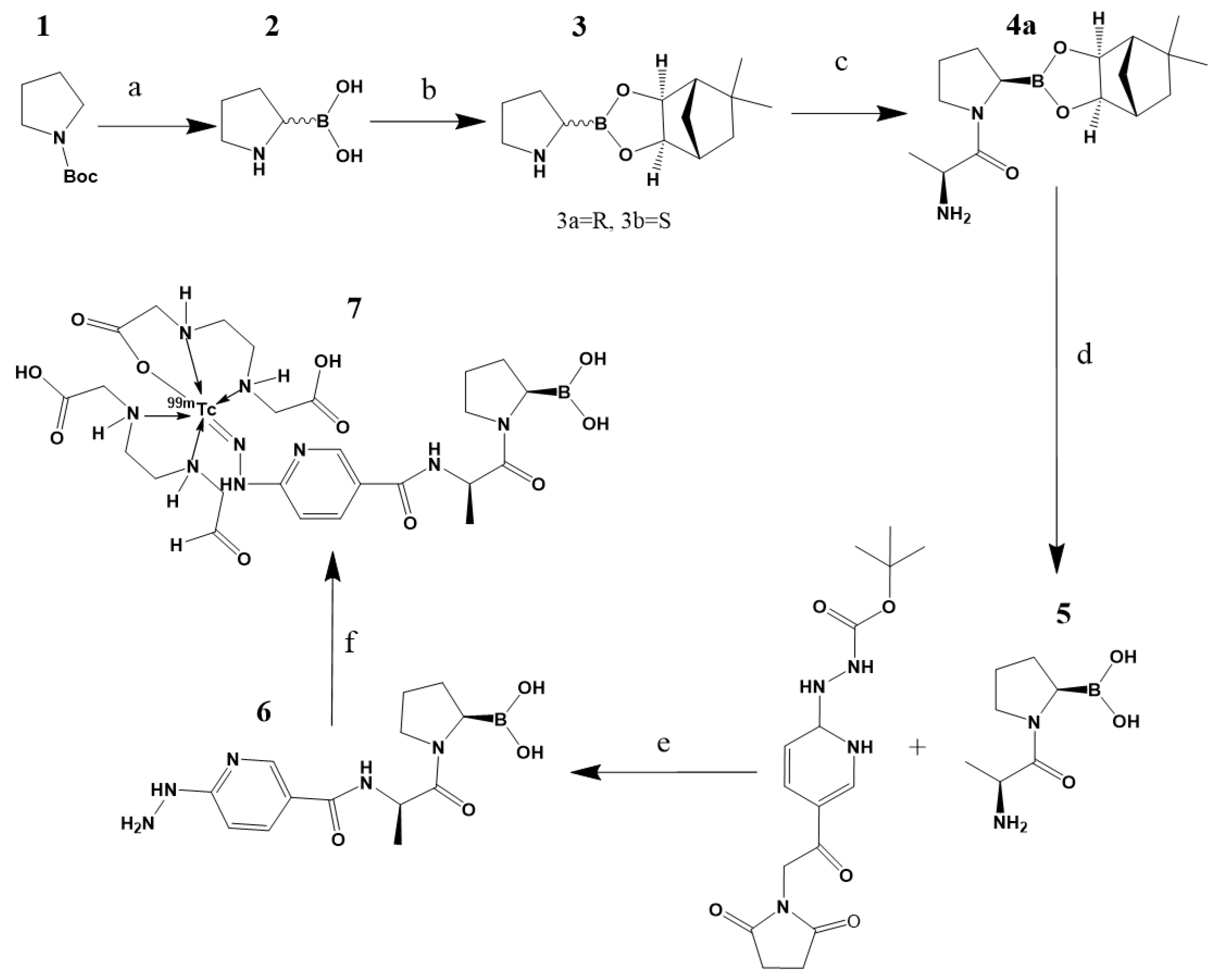 Molecules 27 00264 g008 550