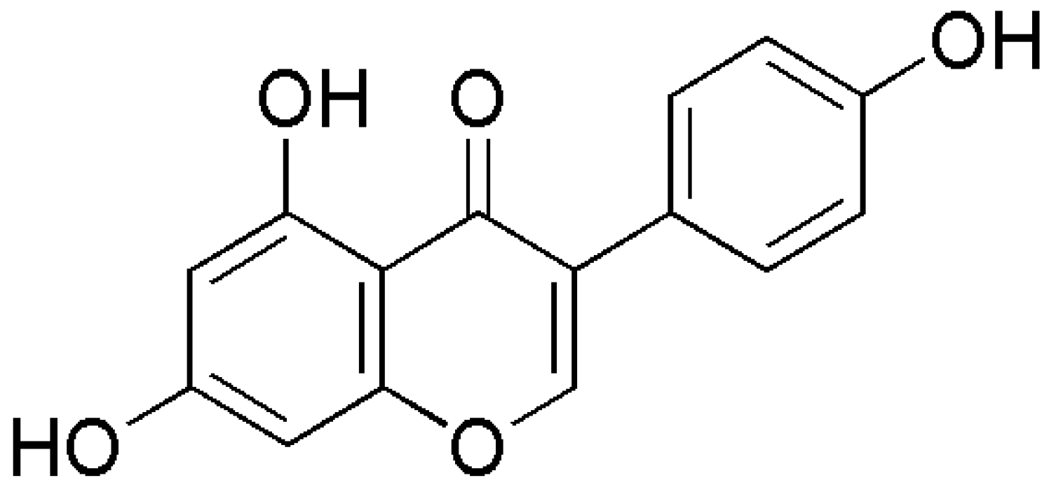 Molecules 27 00265 g002 Molecules 27 00265 g002