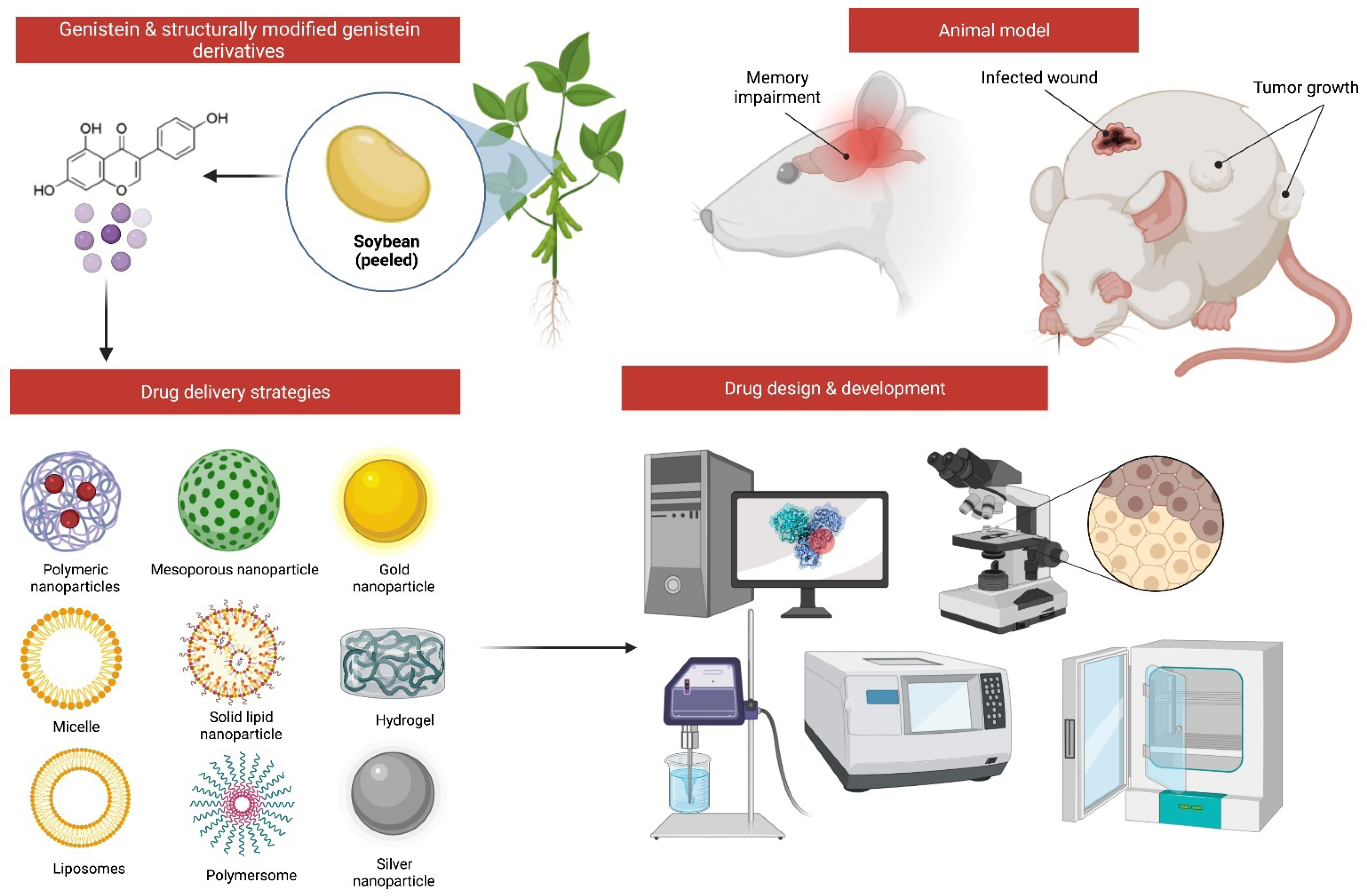 Molecules 27 00265 g007 Molecules 27 00265 g007