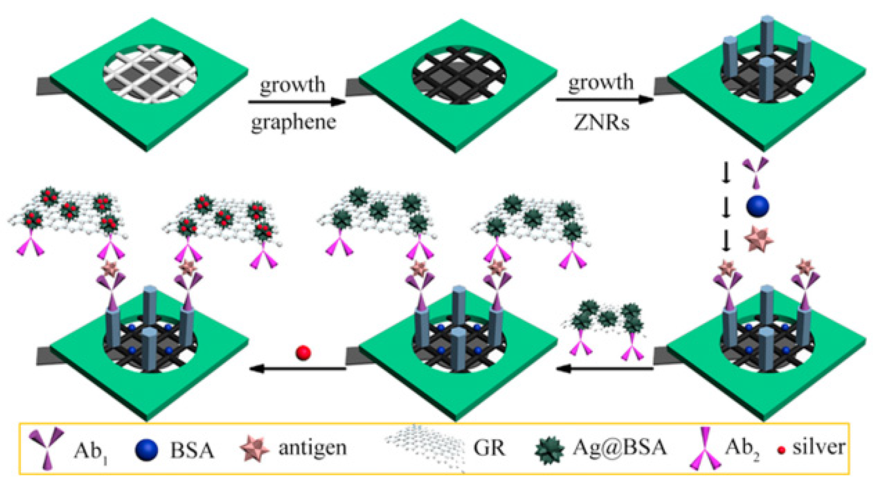 Molecules 27 00267 g007 Molecules 27 00267 g007