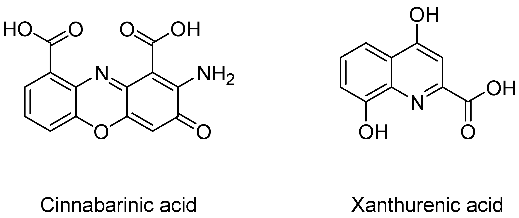 Molecules 27 00273 g003 Molecules 27 00273 g003