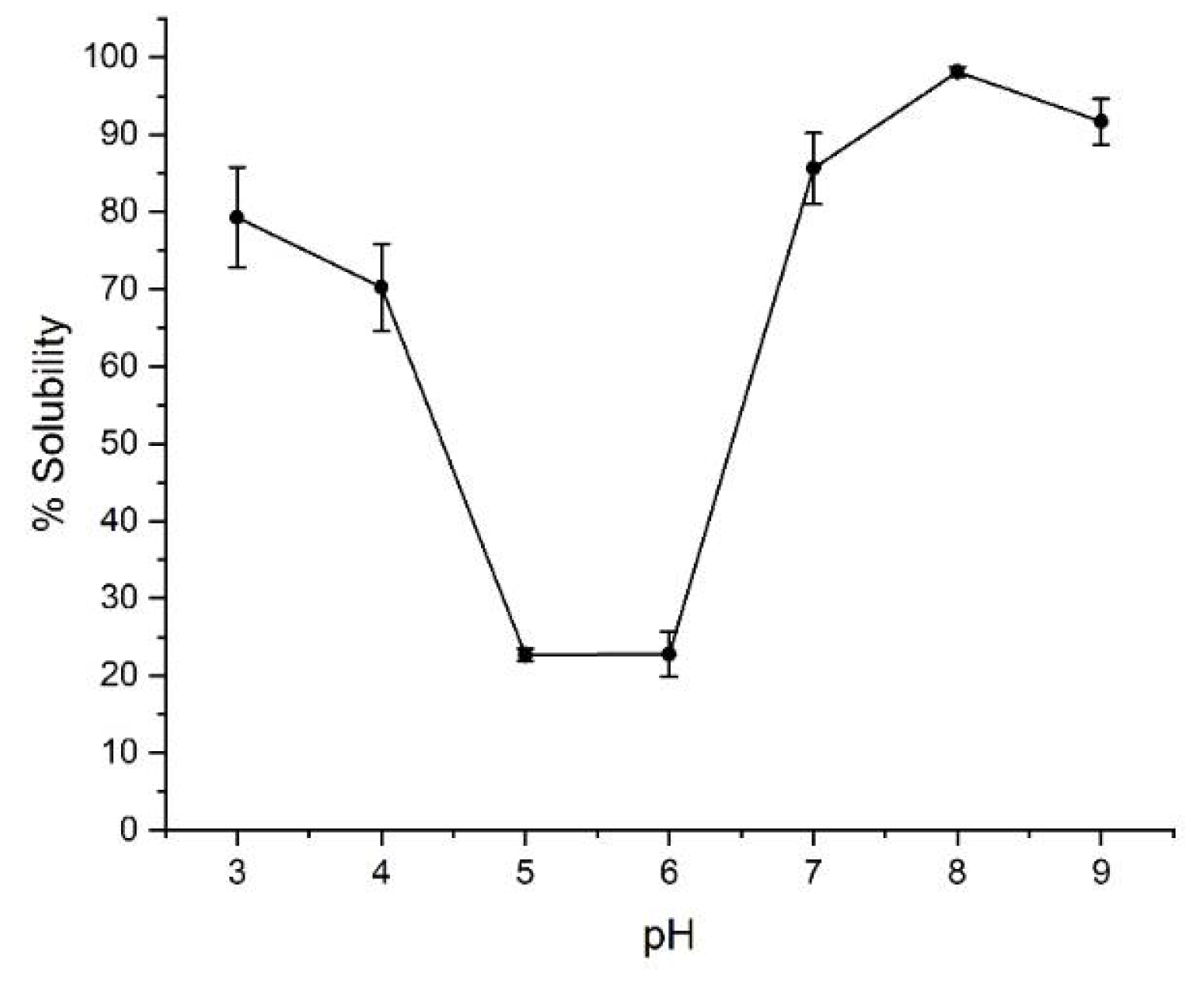 Molecules 27 00277 g001