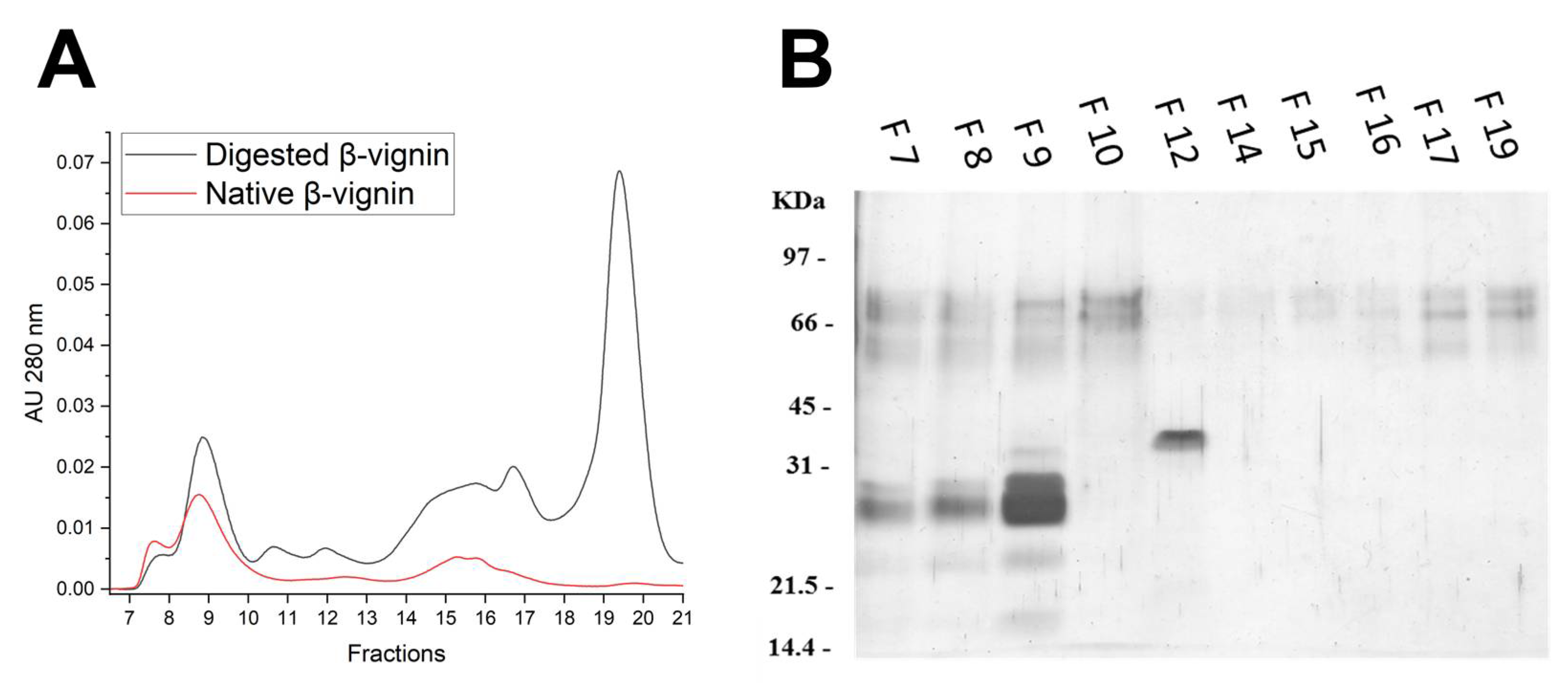 Molecules 27 00277 g008