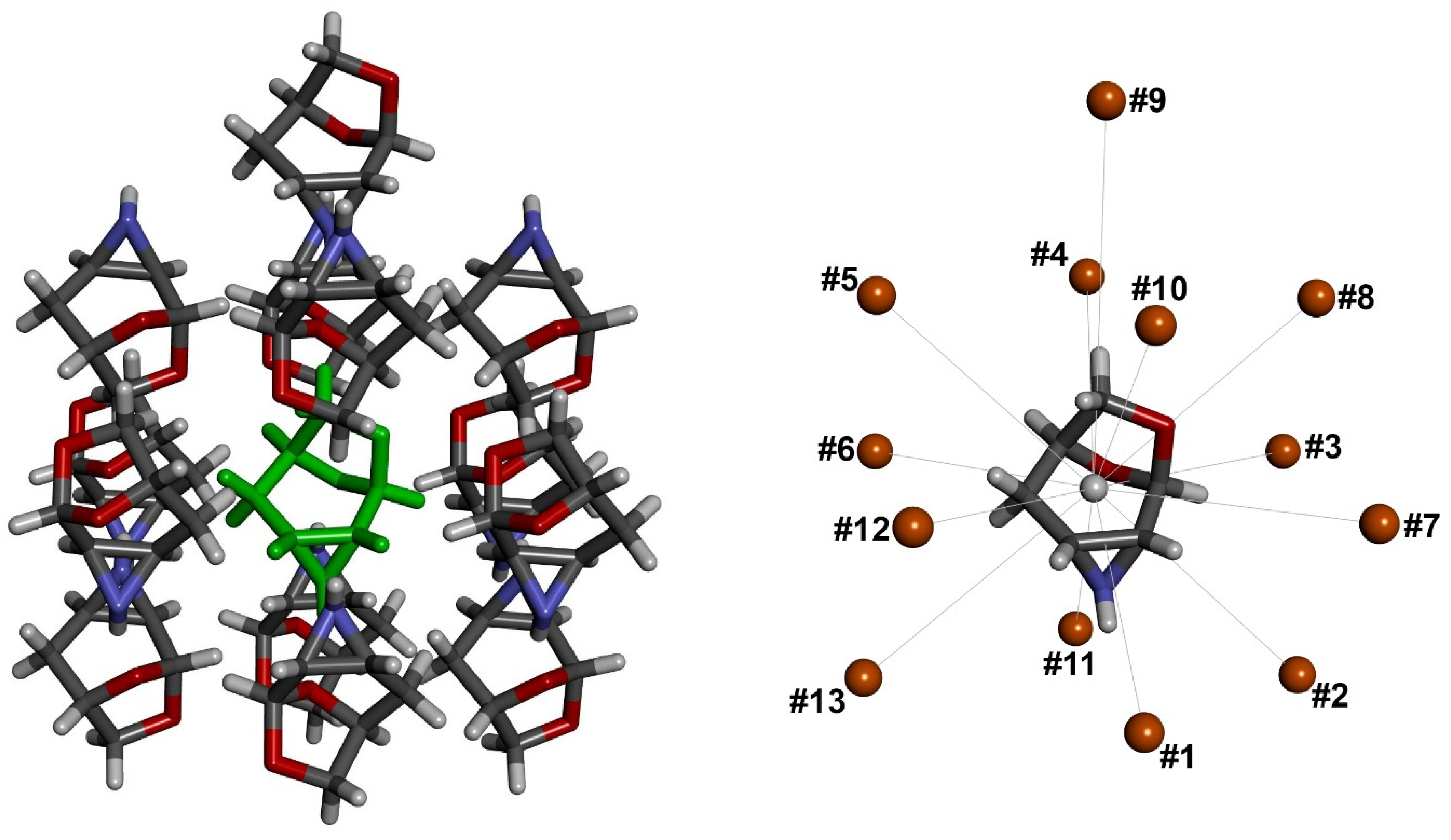 Molecules 27 00278 g003