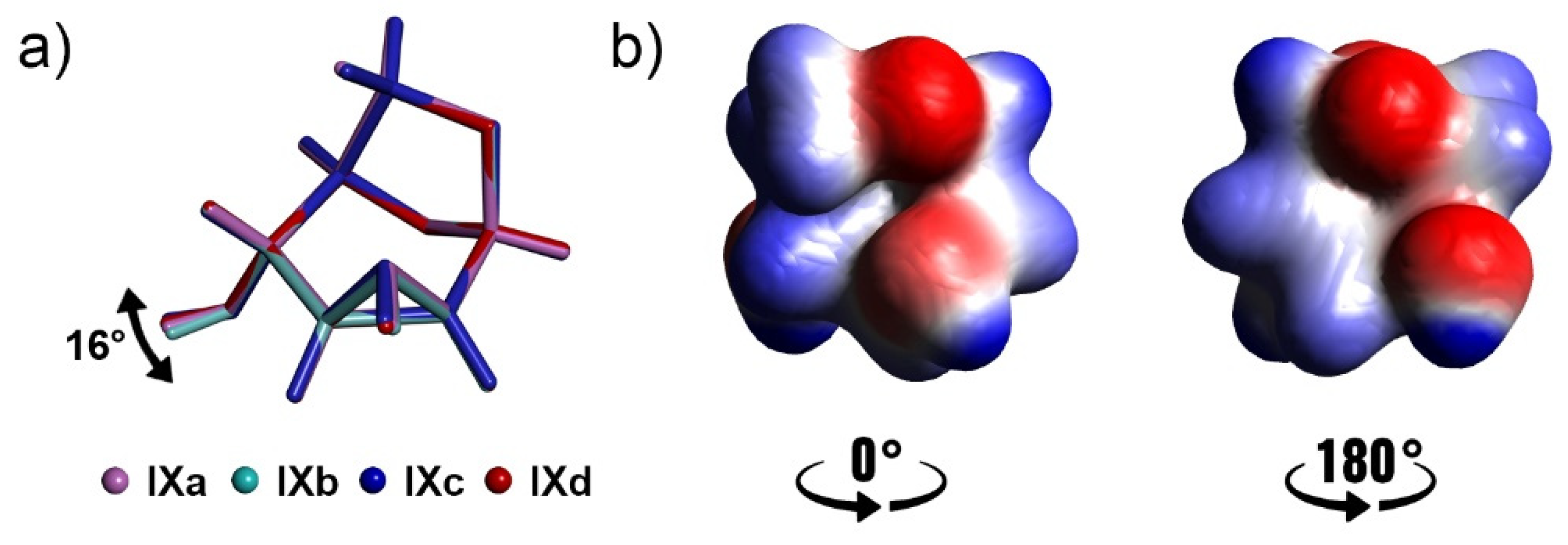 Molecules 27 00278 g007