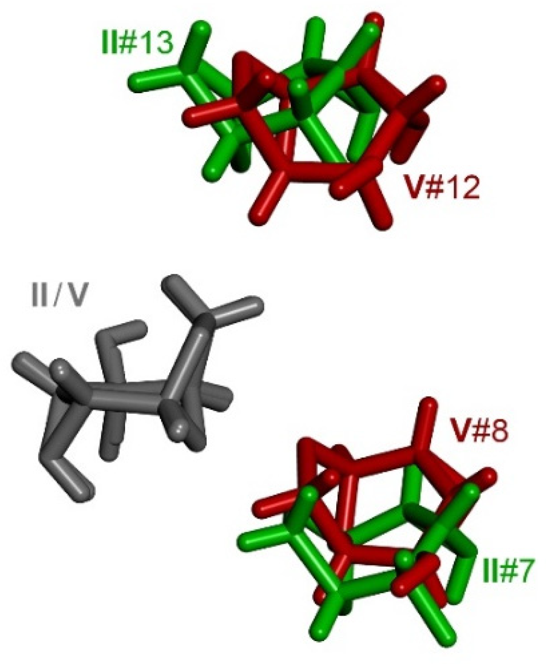 Molecules 27 00278 g009