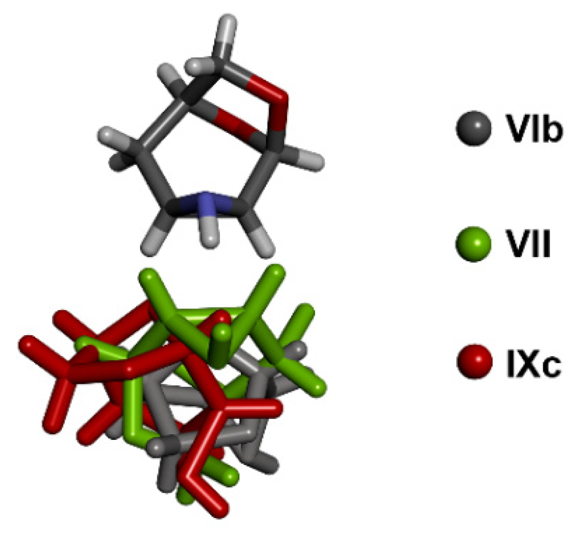 Molecules 27 00278 g010