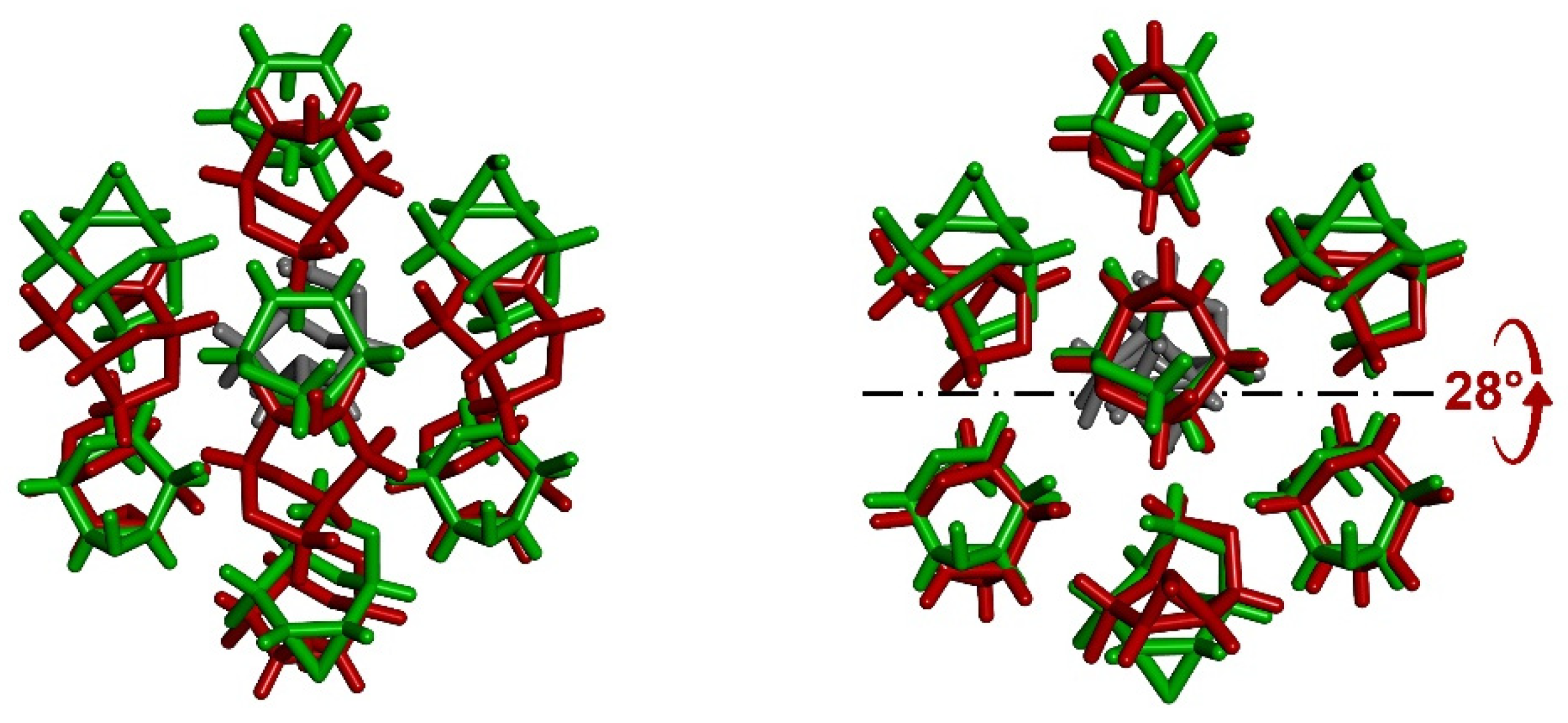 Molecules 27 00278 g013