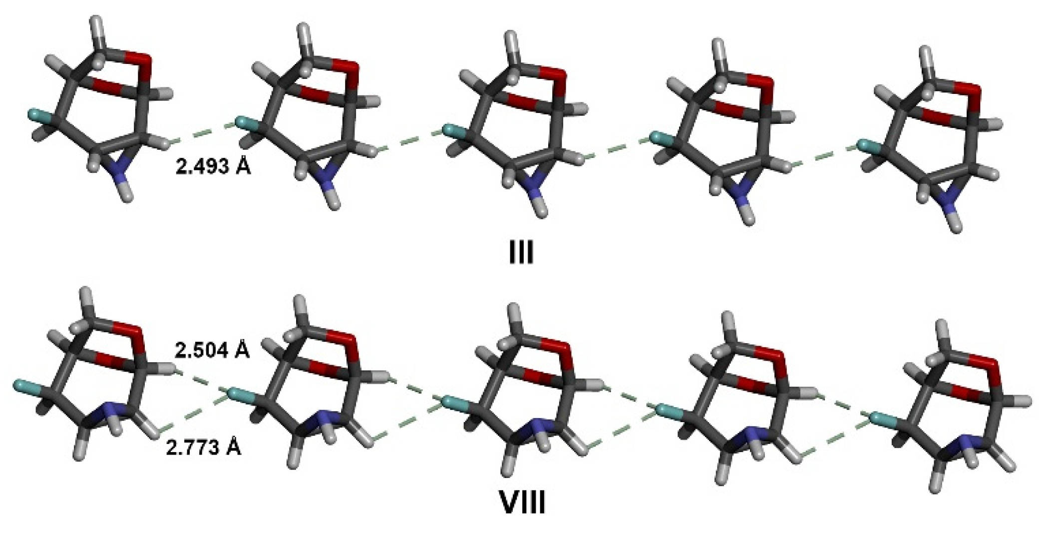 Molecules 27 00278 g014