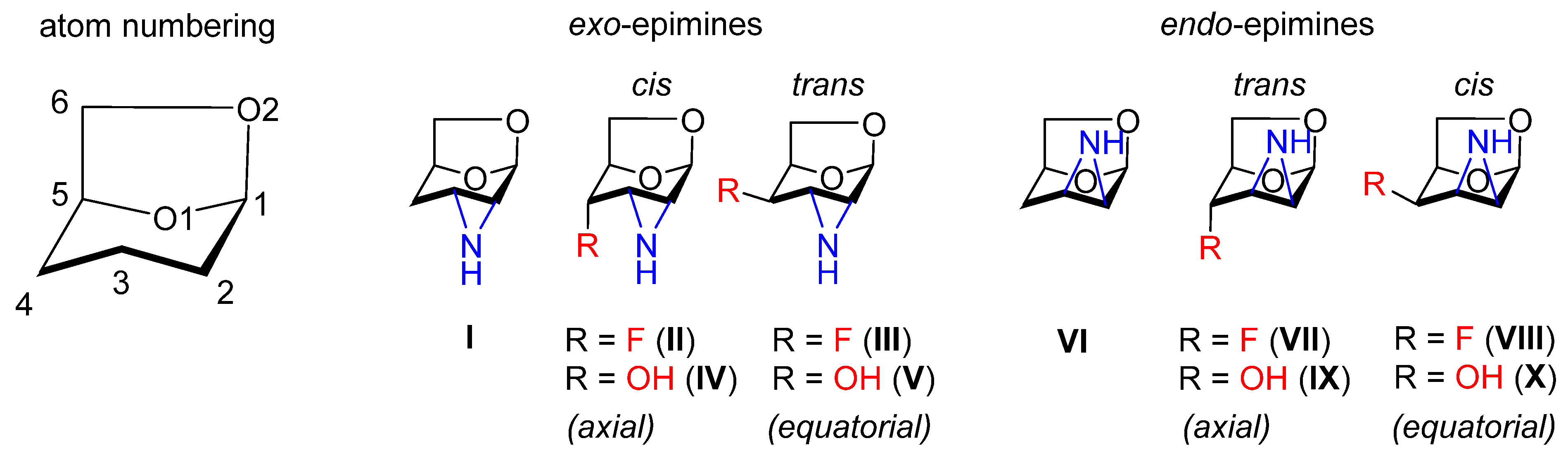 Molecules 27 00278 sch001