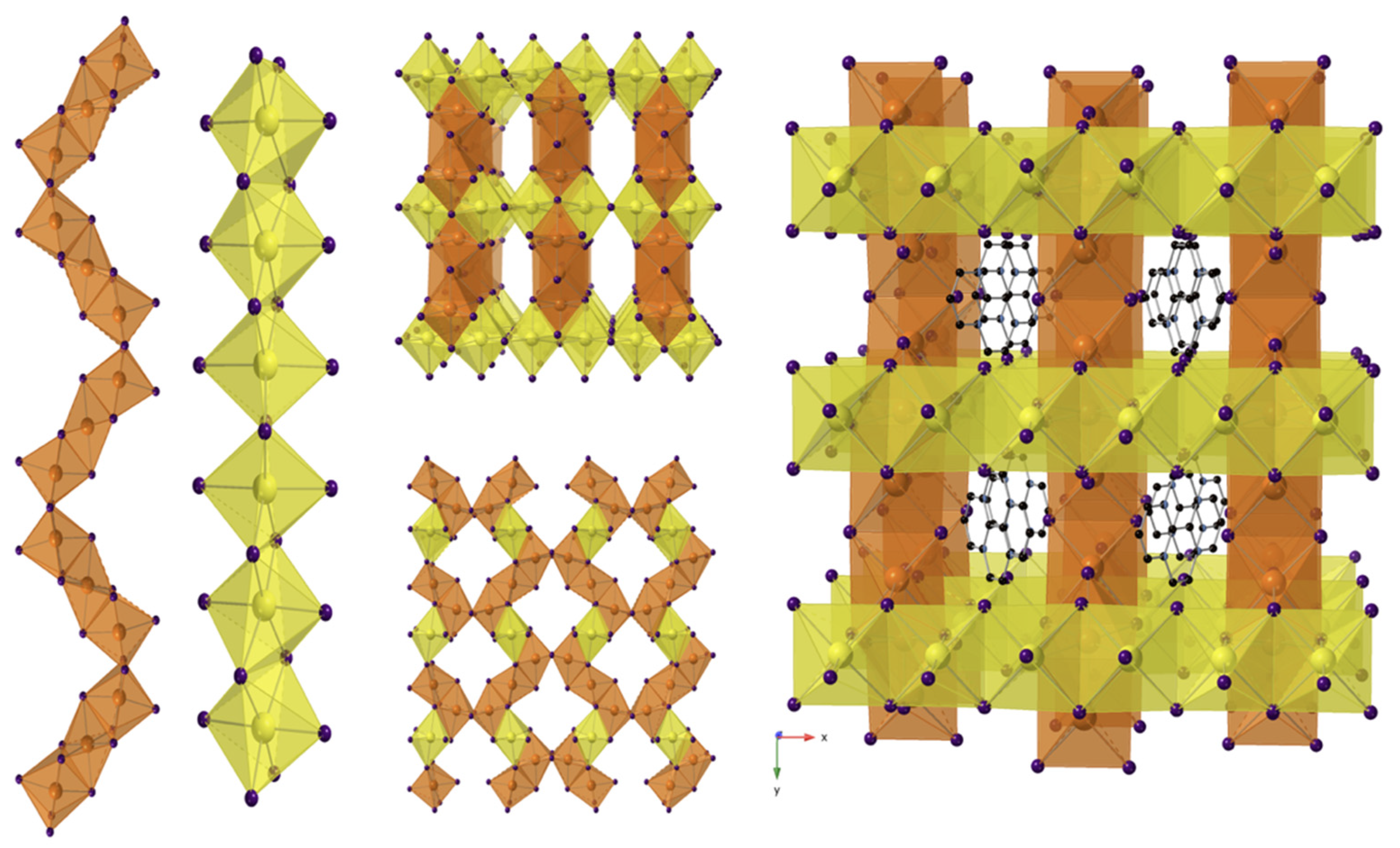 Molecules 27 00280 g004 550