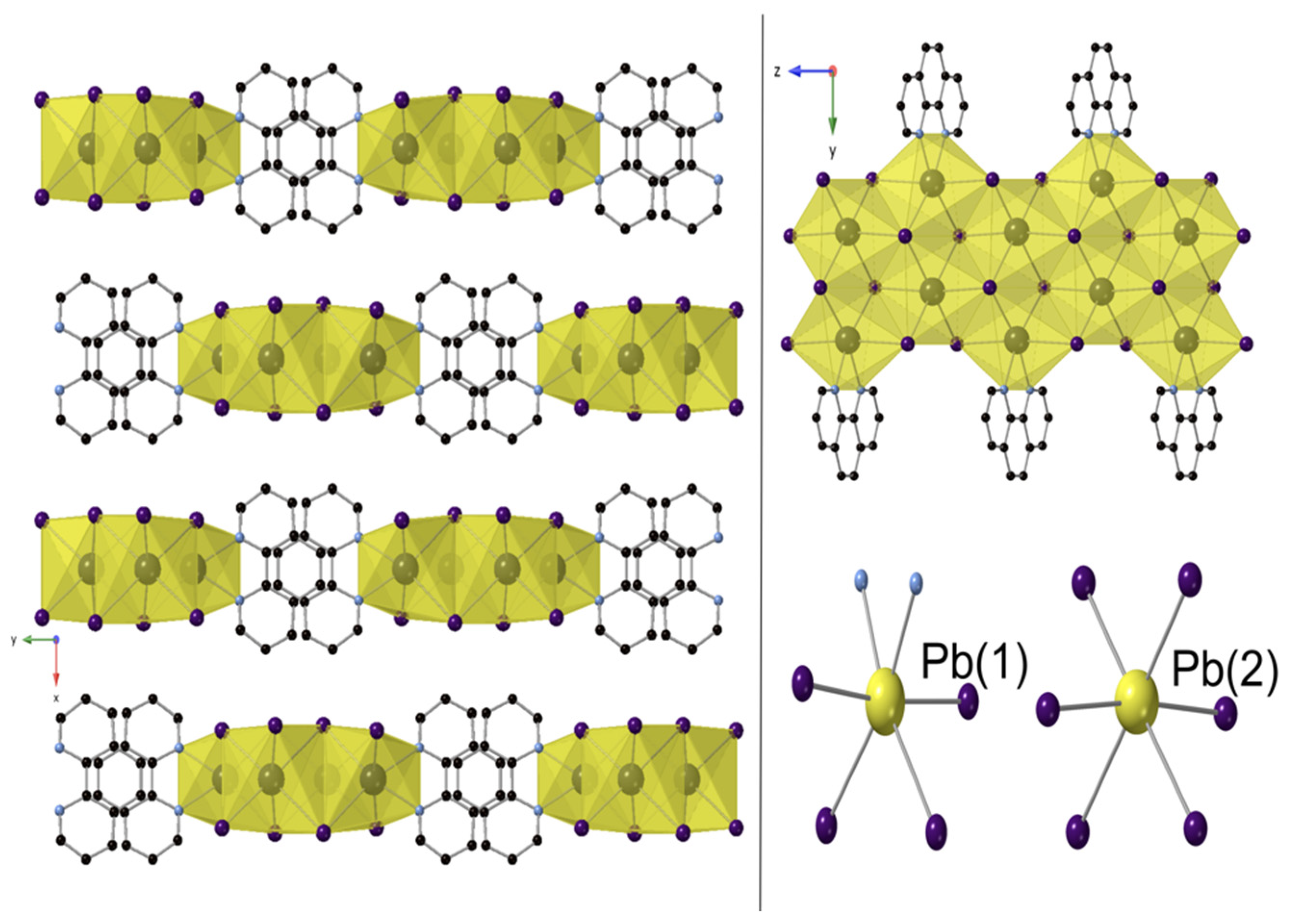Molecules 27 00280 g005 550