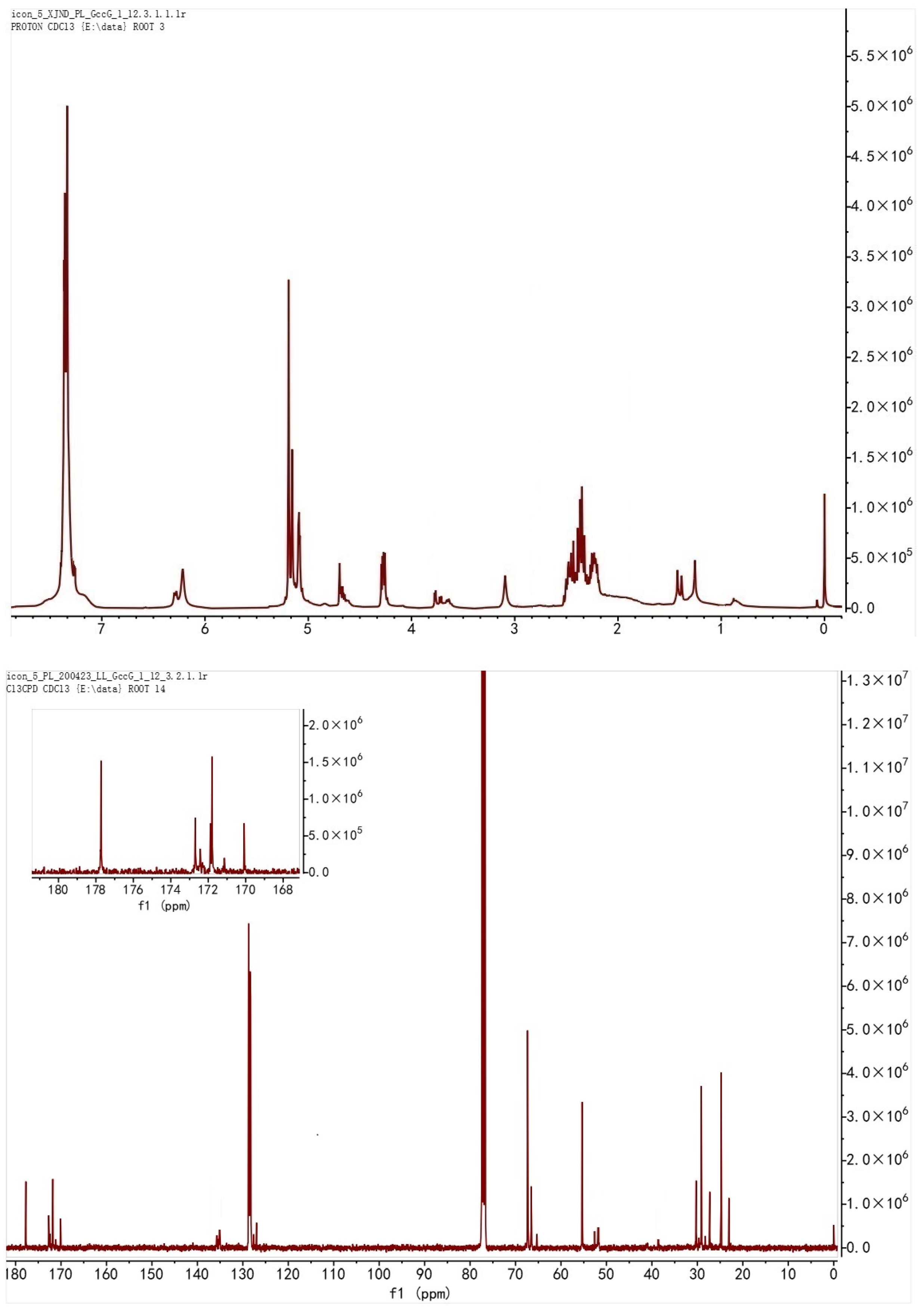 Molecules 27 00281 g001 550
