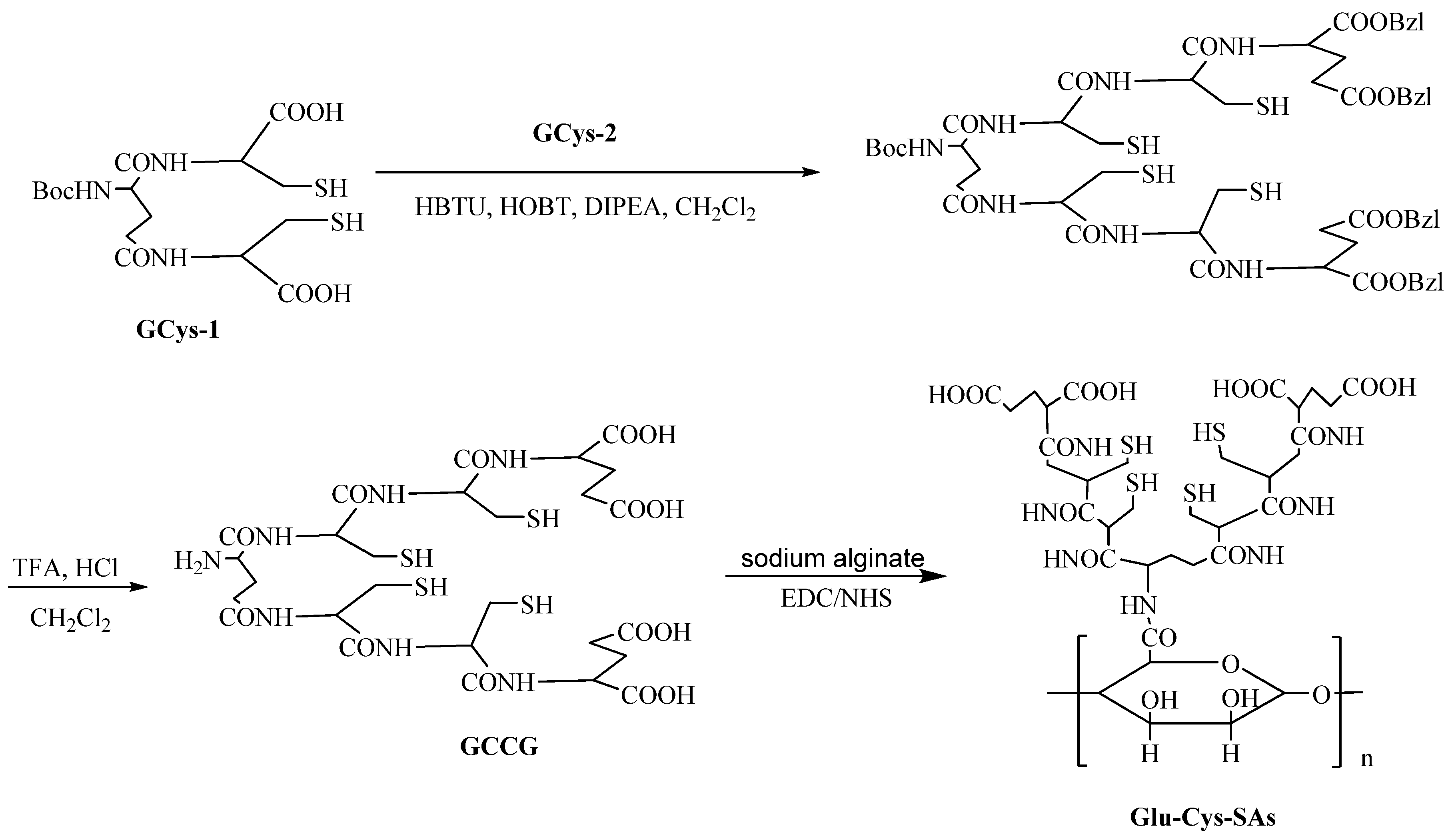 Molecules 27 00281 sch003 550