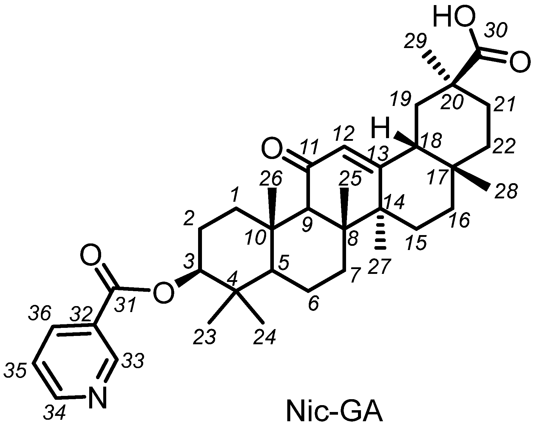 Molecules 27 00295 g003