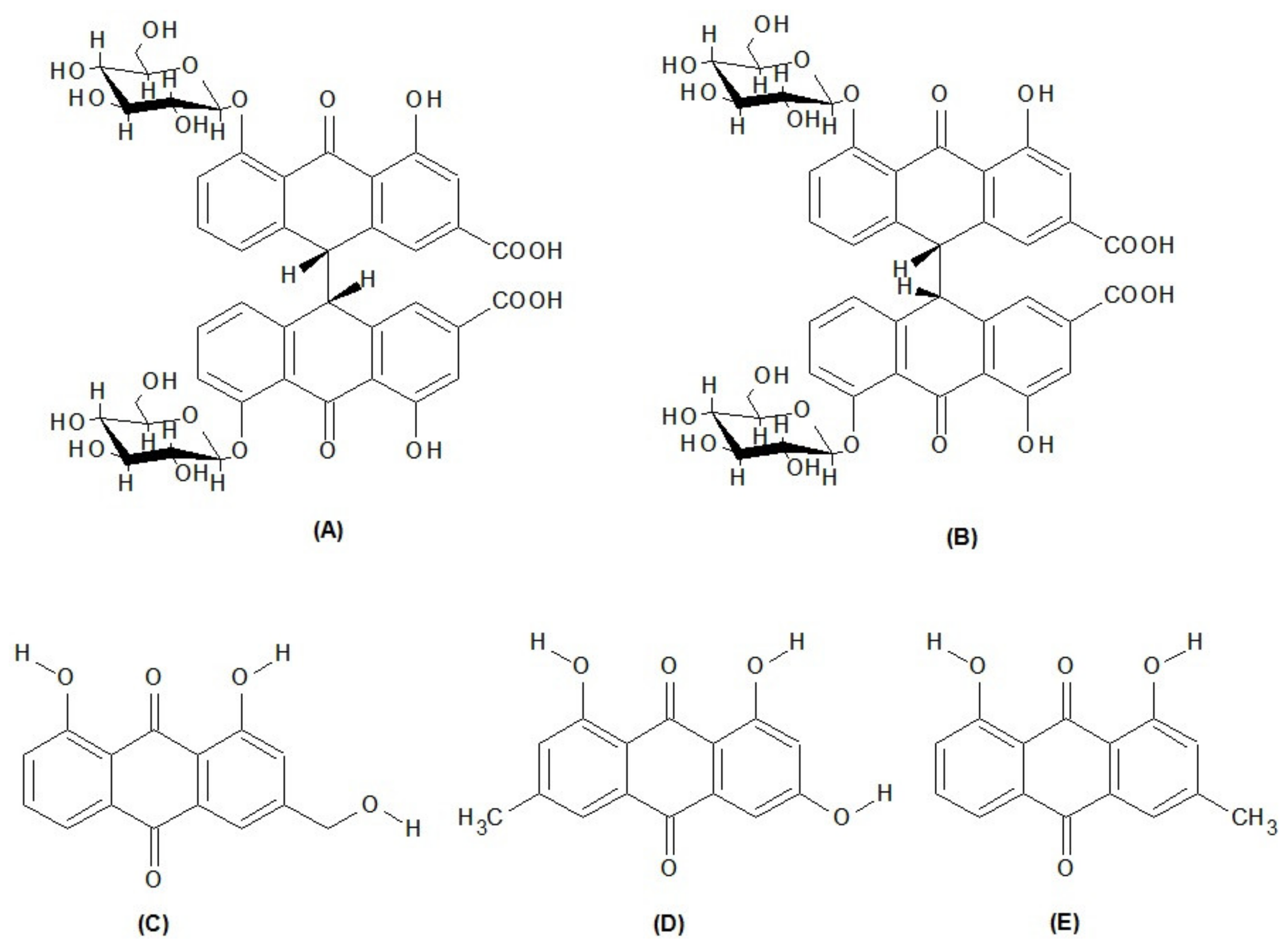 Molecules 27 00298 g001 550