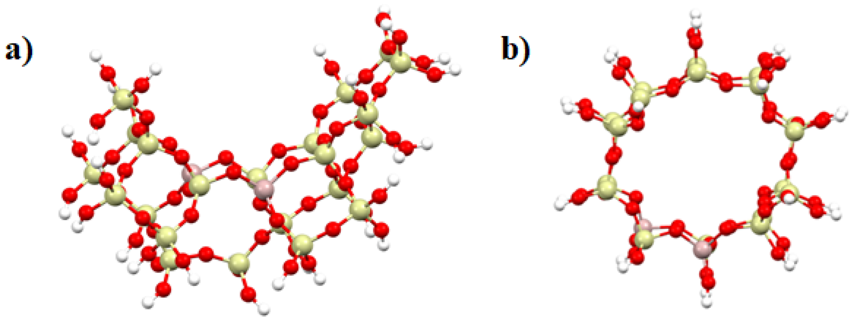Molecules 27 00300 g001 Molecules 27 00300 g001
