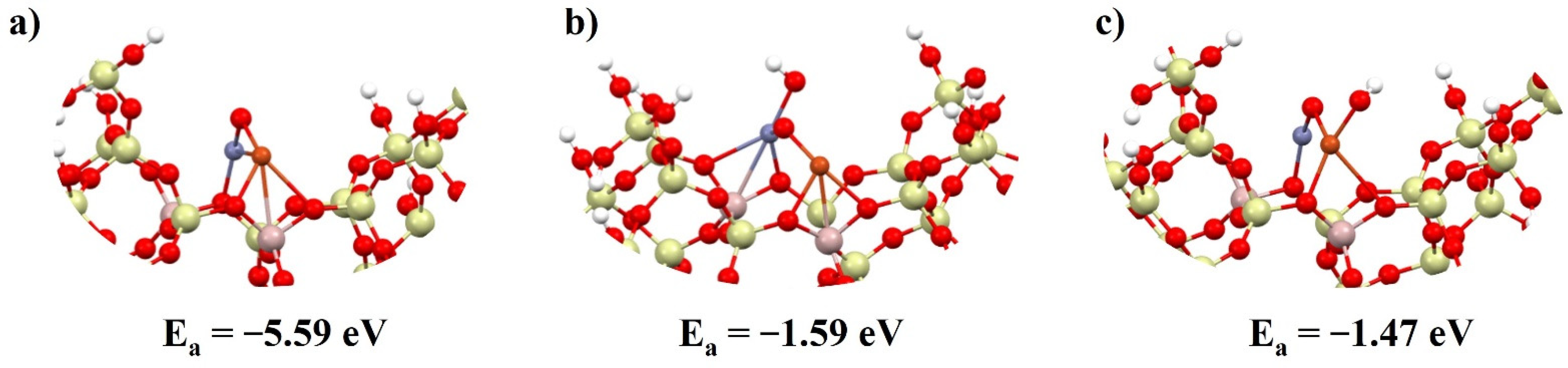 Molecules 27 00300 g002 Molecules 27 00300 g002