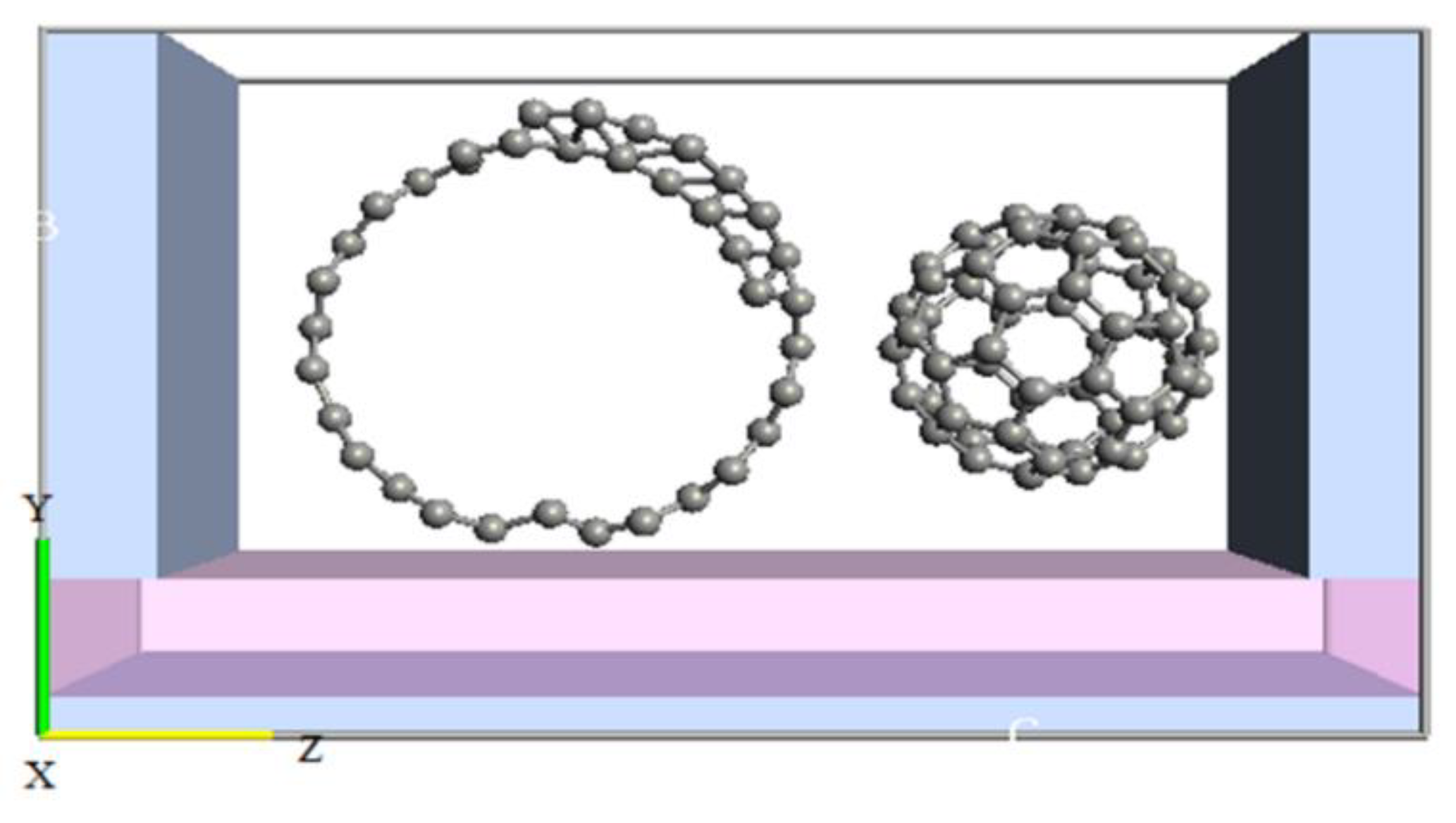 Molecules 27 00301 g002 Molecules 27 00301 g002