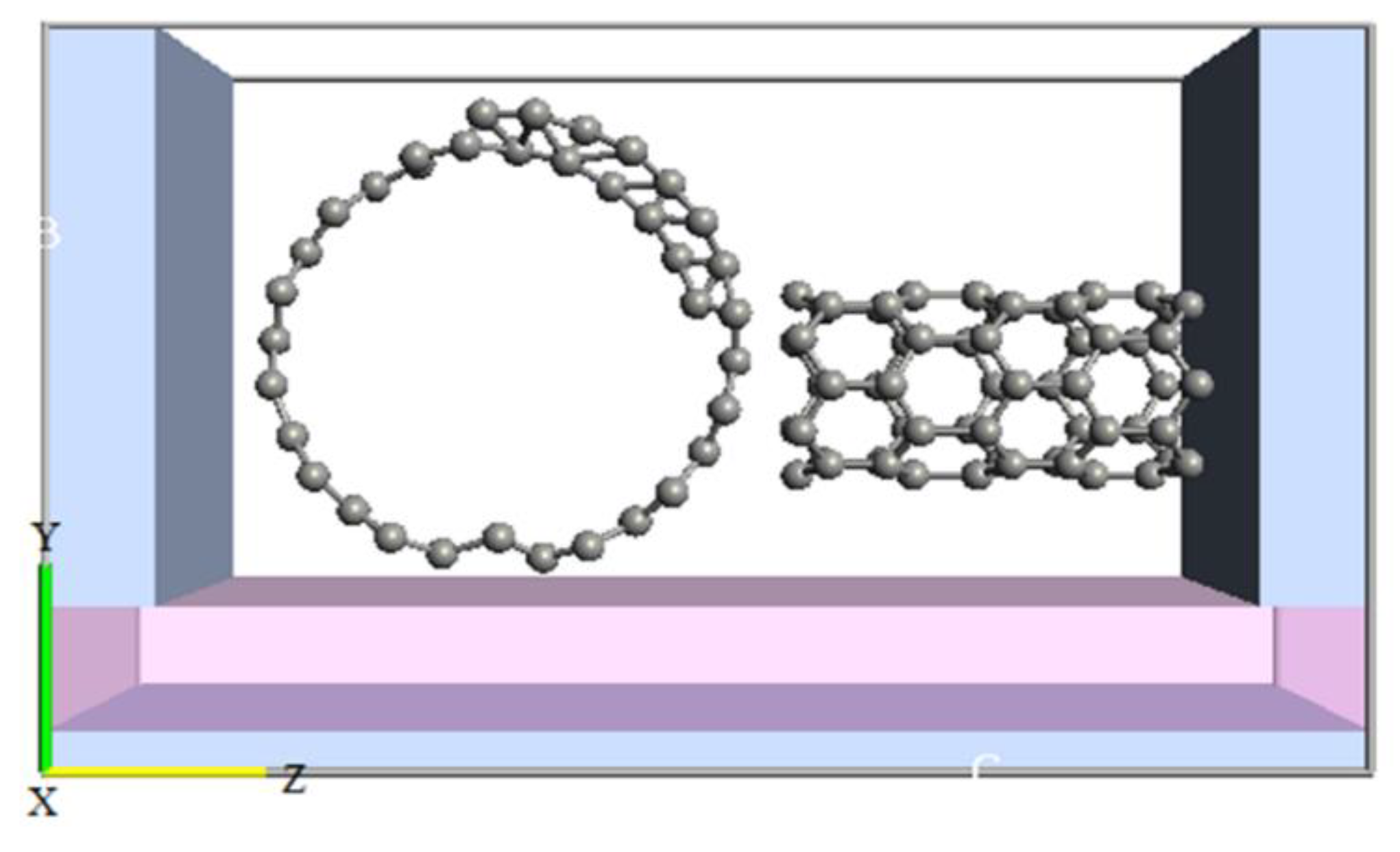 Molecules 27 00301 g004 Molecules 27 00301 g004