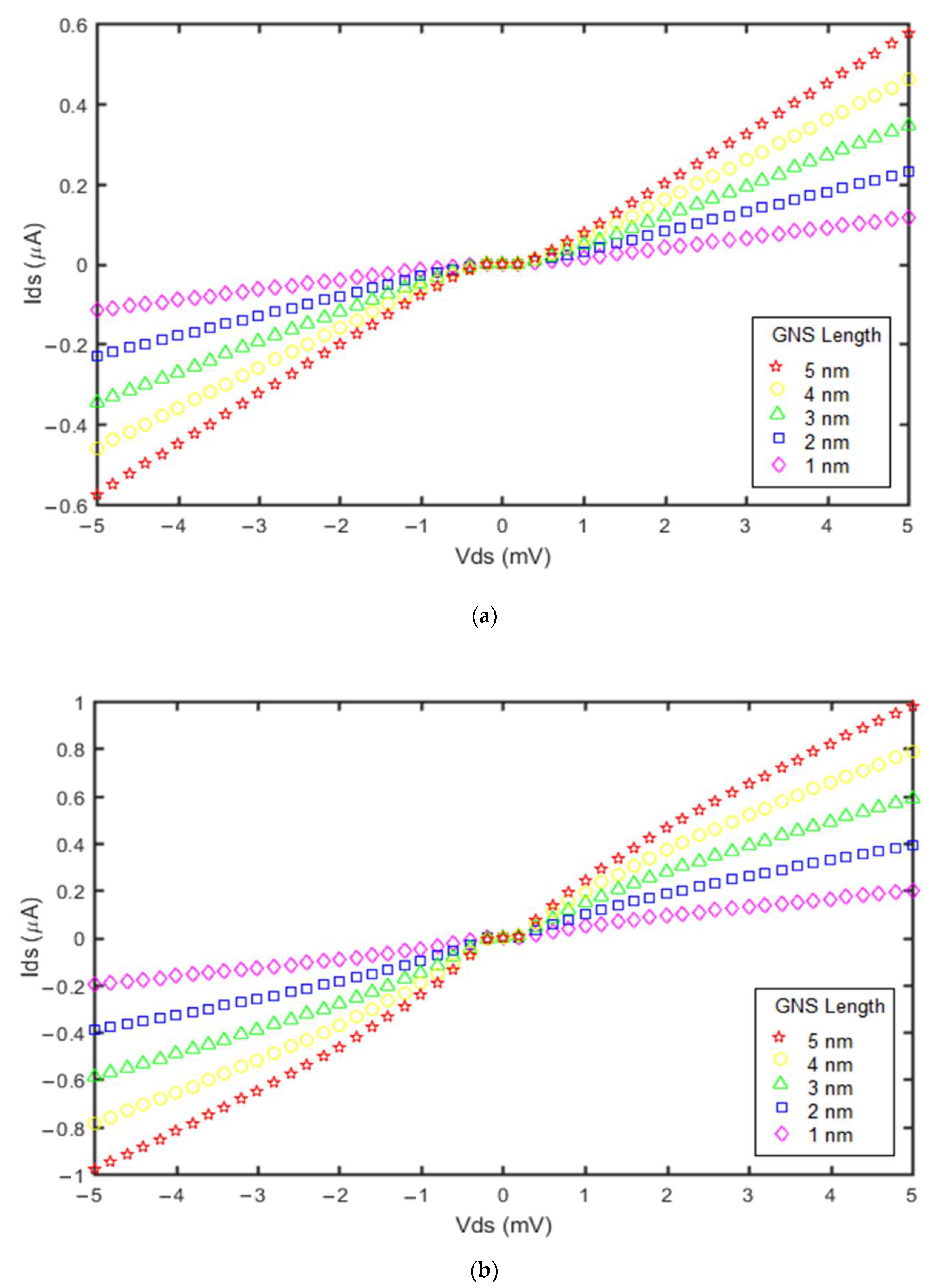 Molecules 27 00301 g006 Molecules 27 00301 g006