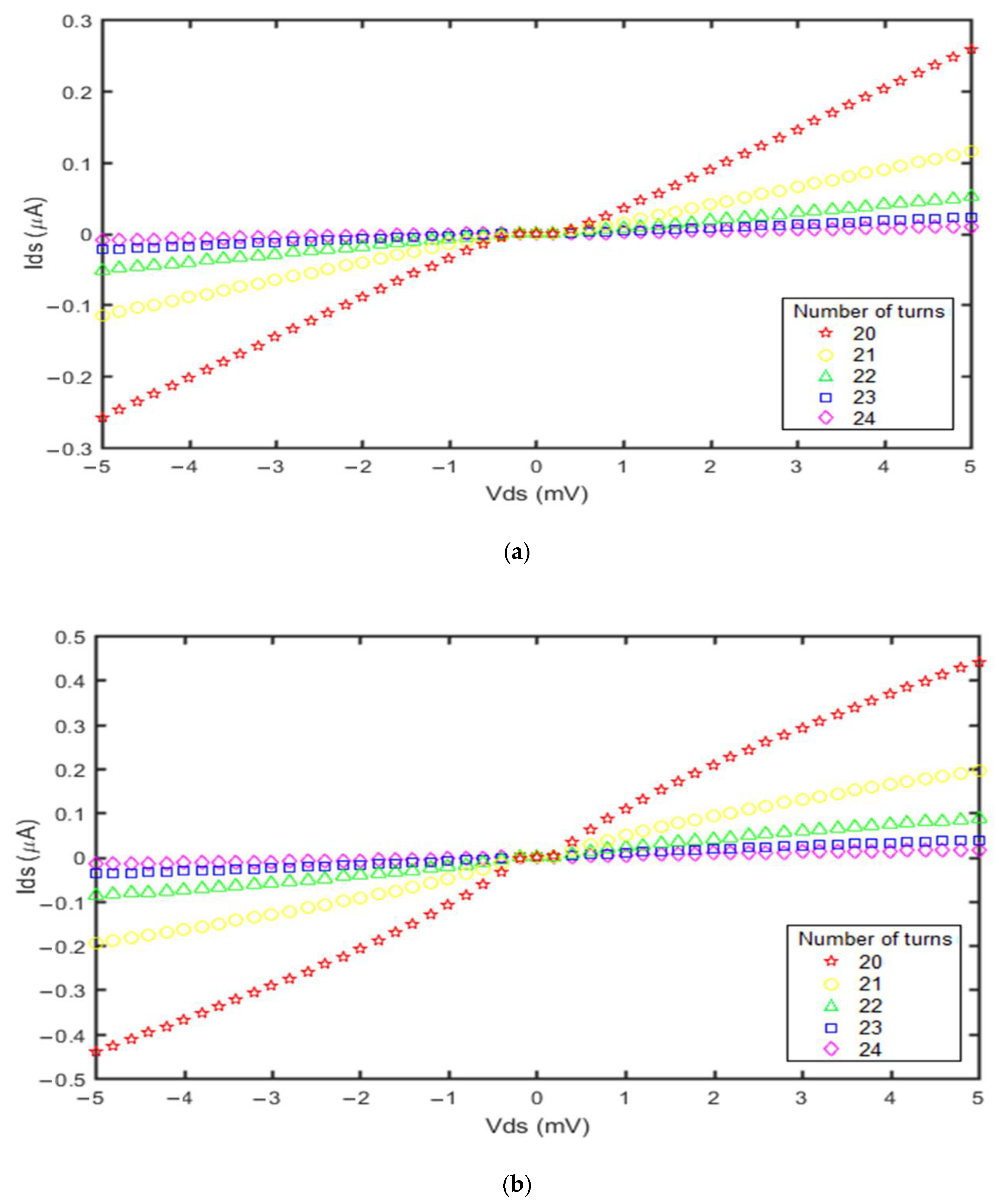 Molecules 27 00301 g008 Molecules 27 00301 g008