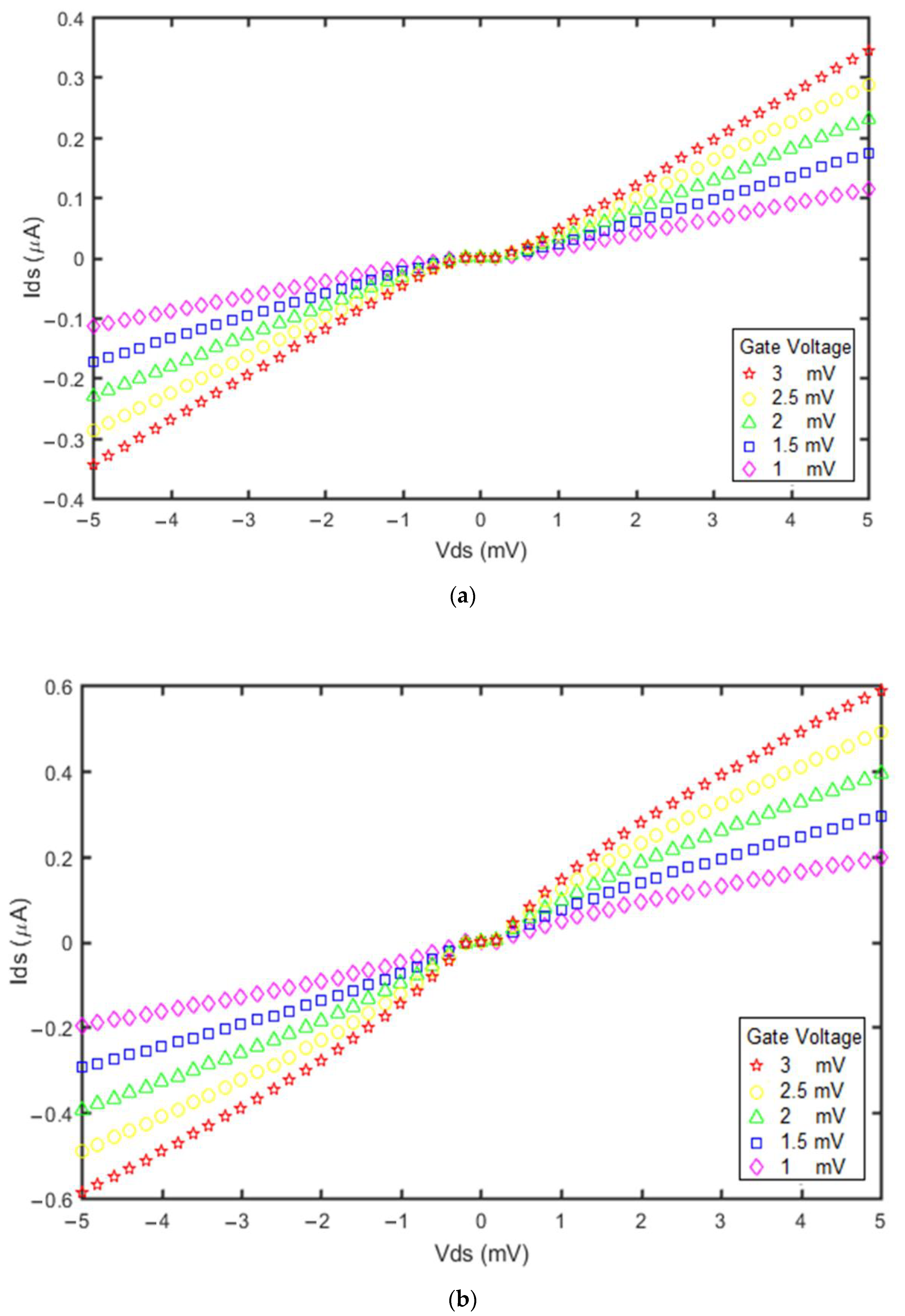 Molecules 27 00301 g011 Molecules 27 00301 g011
