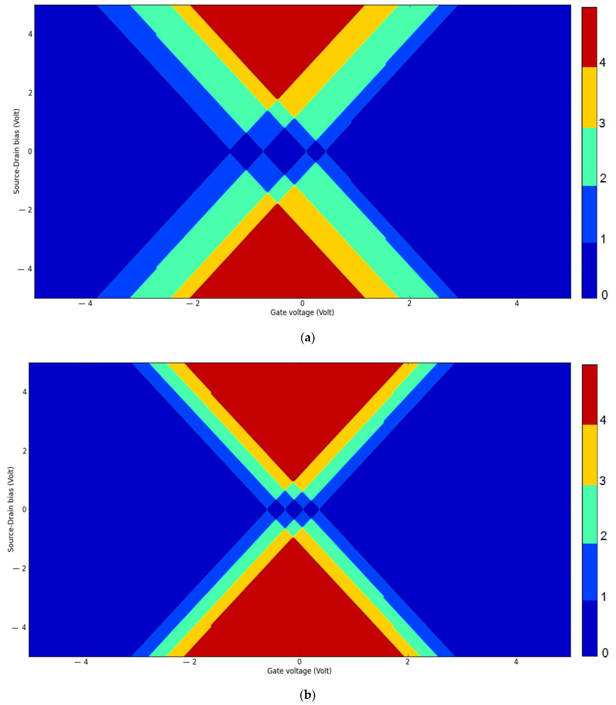 Molecules 27 00301 g012 Molecules 27 00301 g012