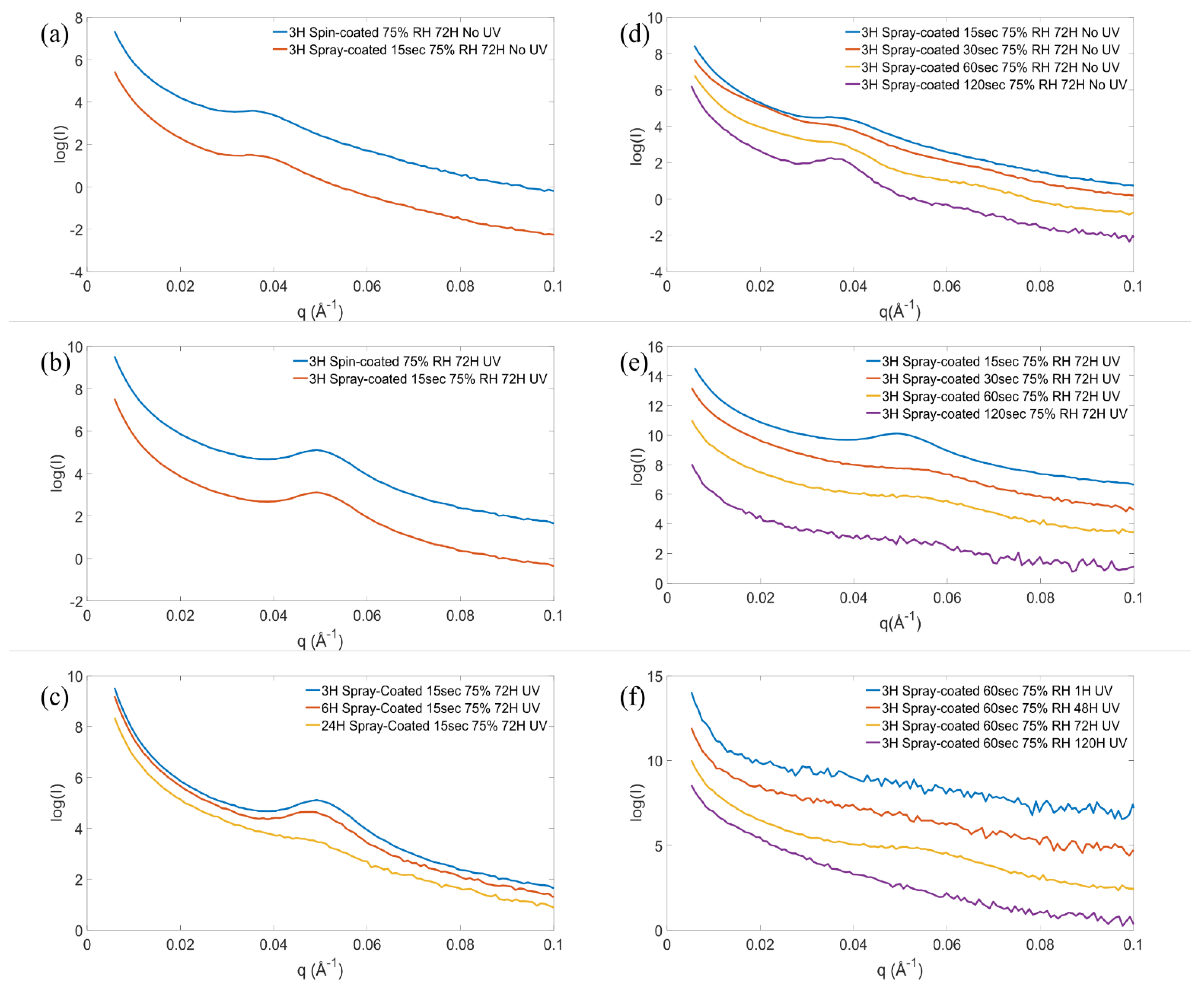 Molecules 27 00303 g002 Molecules 27 00303 g002