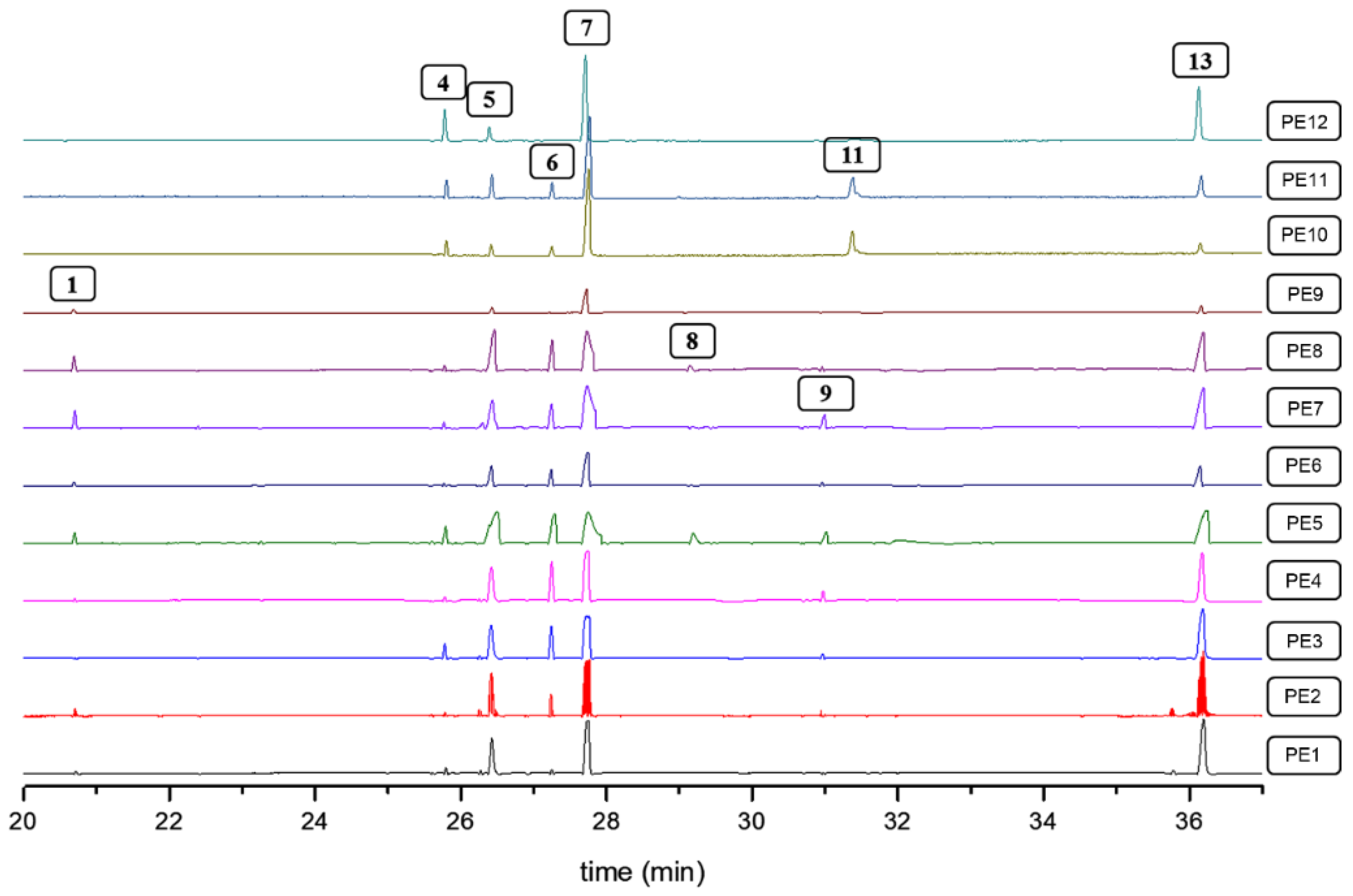 Molecules 27 00305 g005 Molecules 27 00305 g005