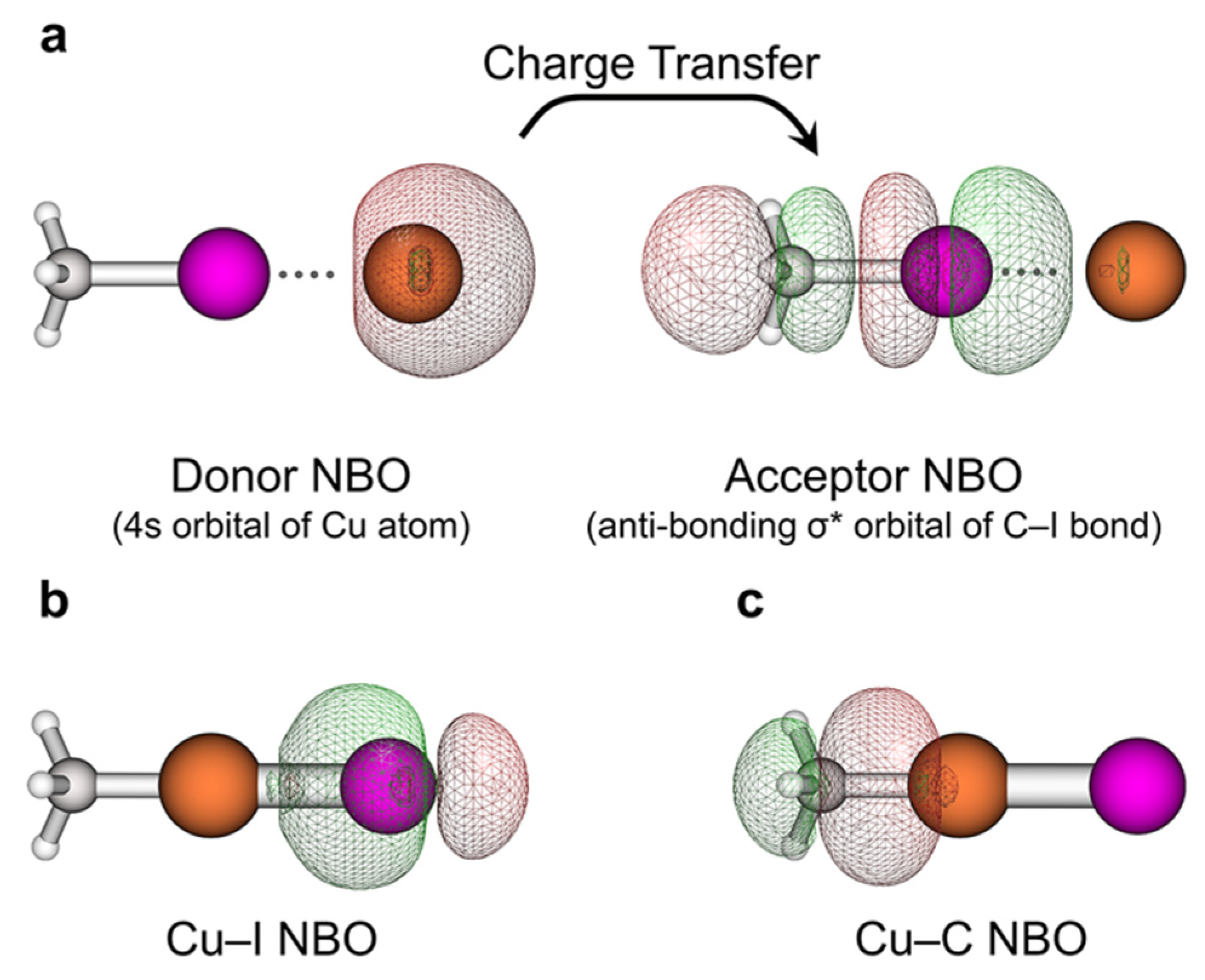 Molecules 27 00307 g004