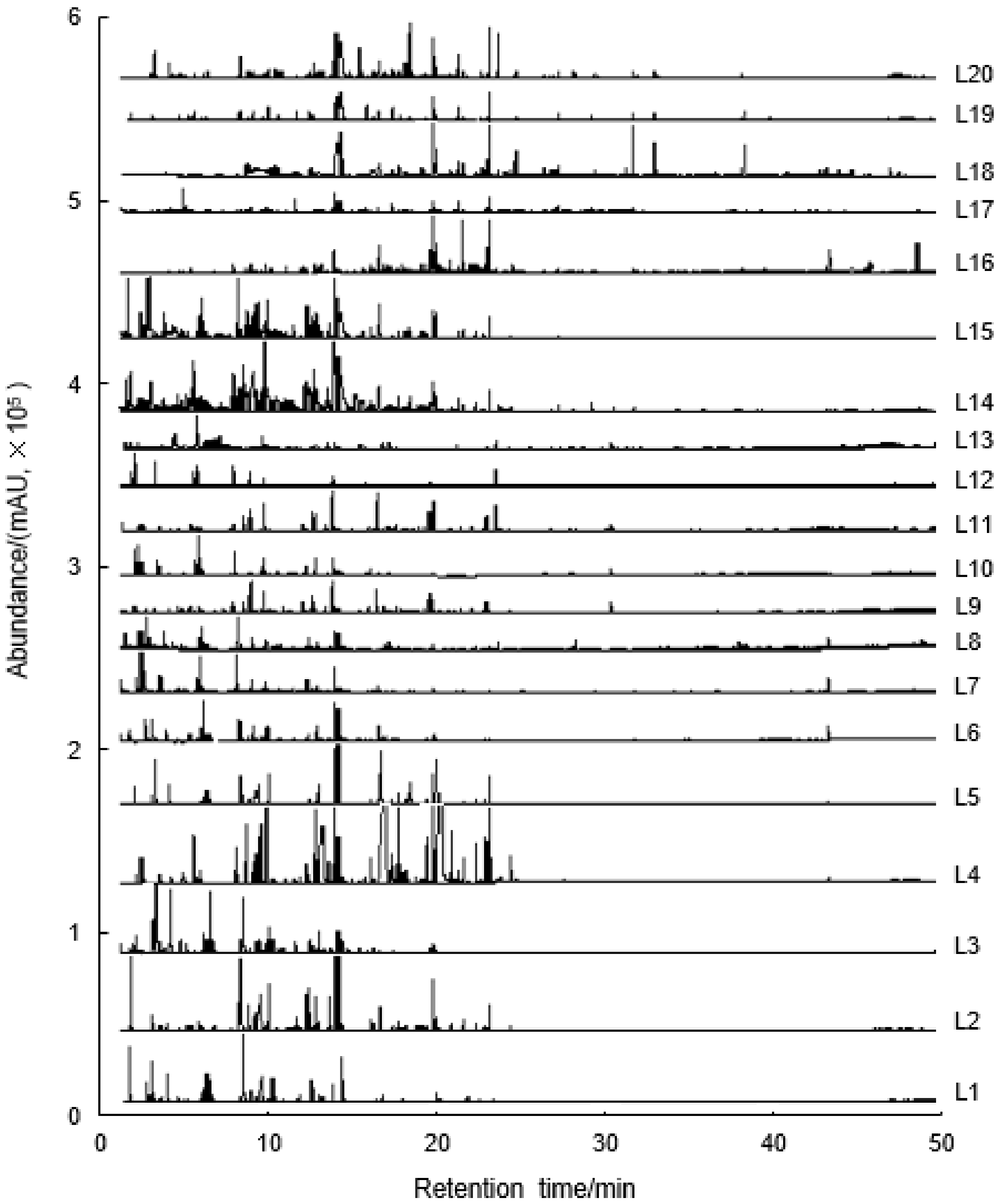 Molecules 27 00308 g001