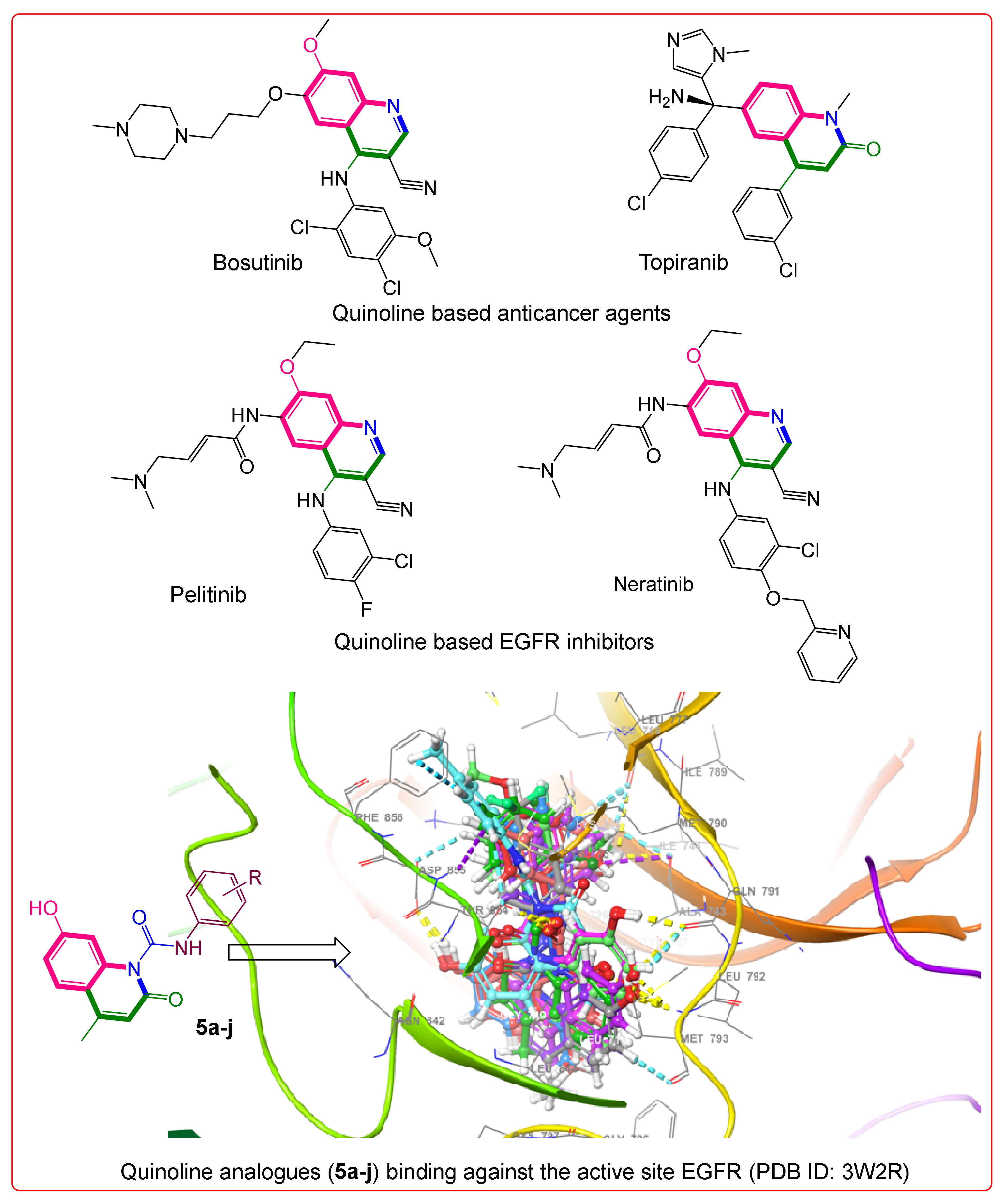 Molecules 27 00309 g001