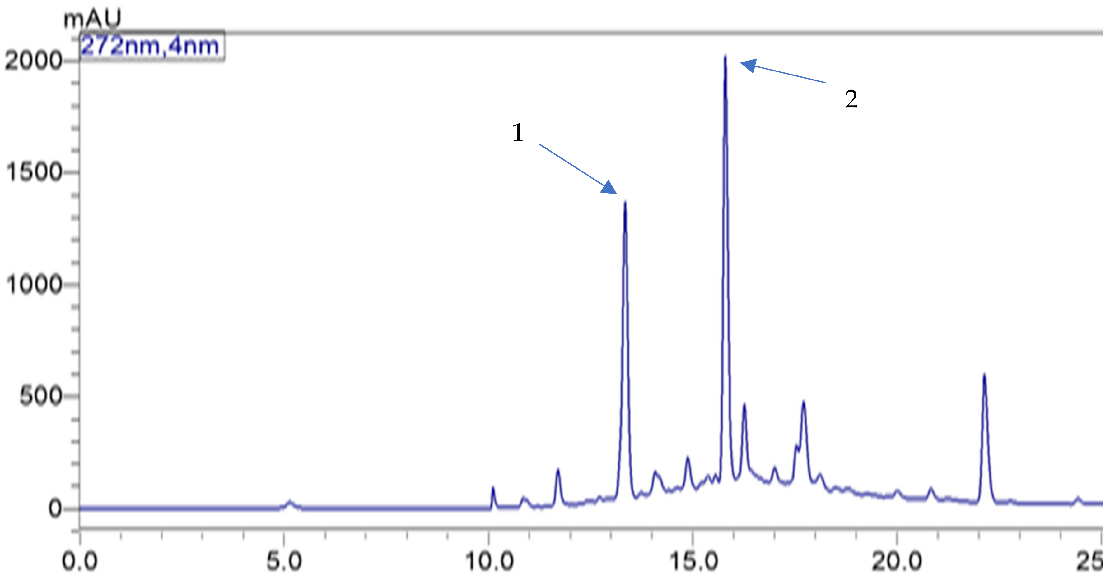 Molecules 27 00310 g001