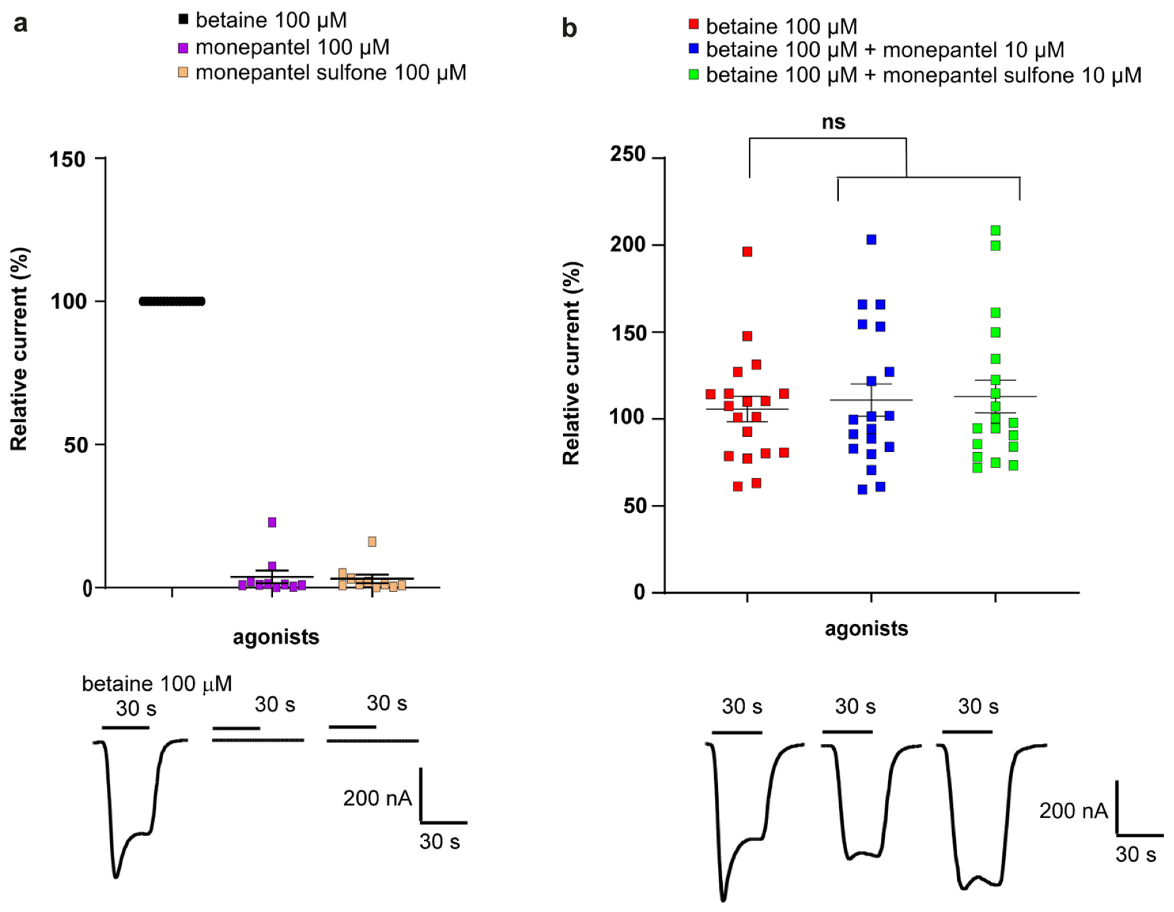 Molecules 27 00312 g003 550