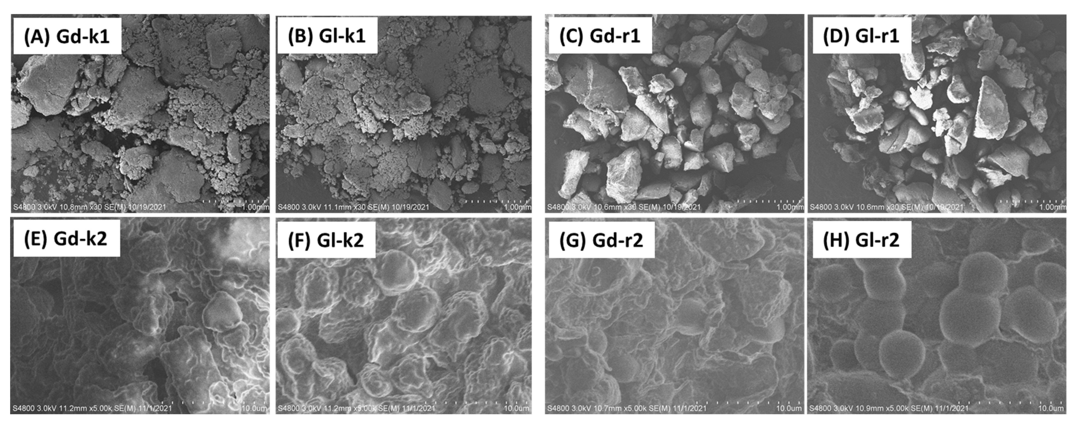 Molecules 27 00316 g002