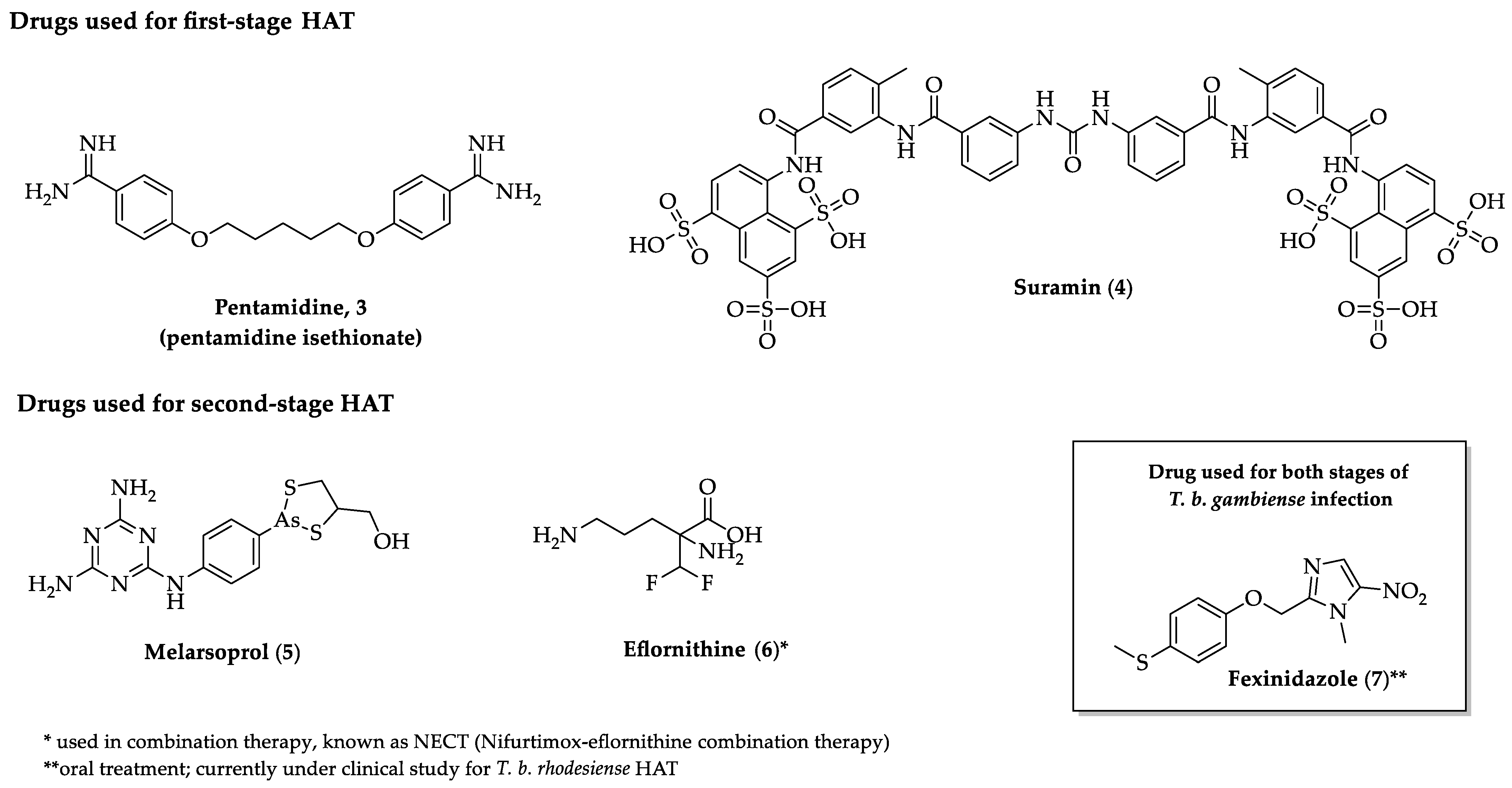 Molecules 27 00319 g002