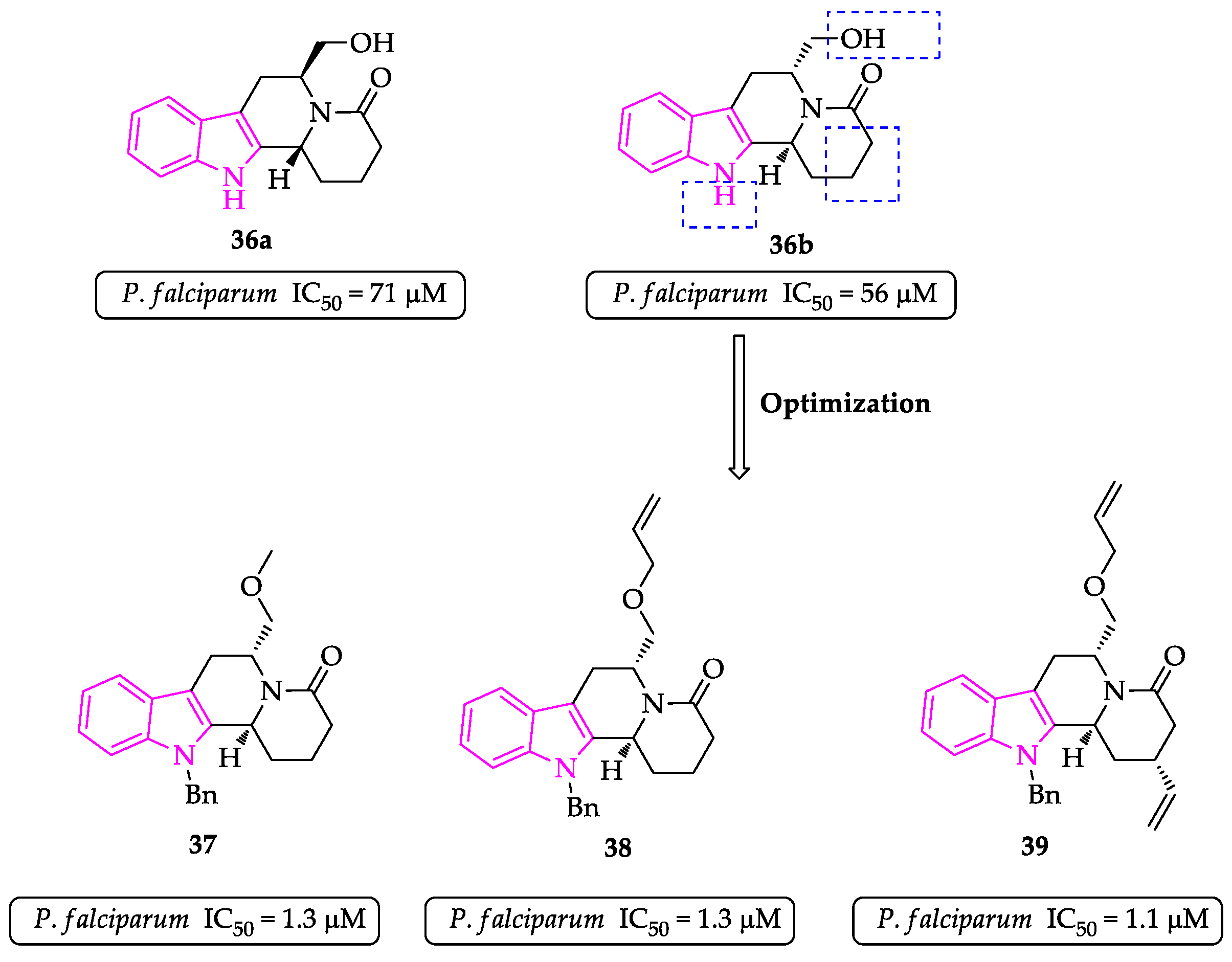 Molecules 27 00319 g005