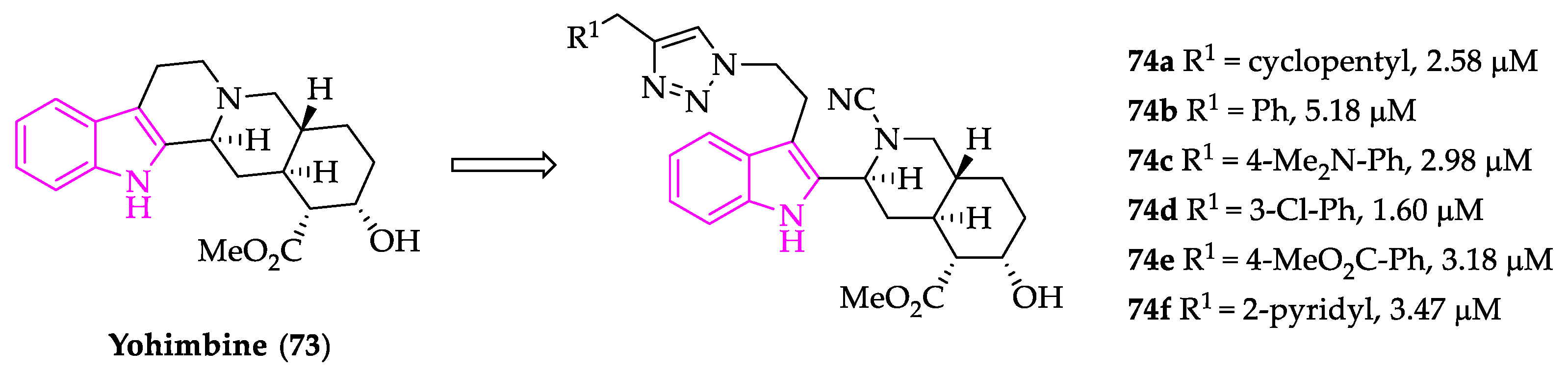 Molecules 27 00319 g008