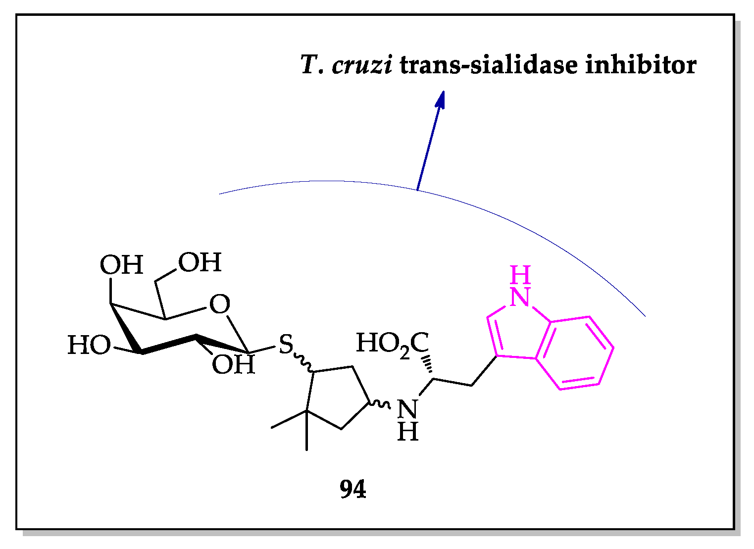Molecules 27 00319 g012