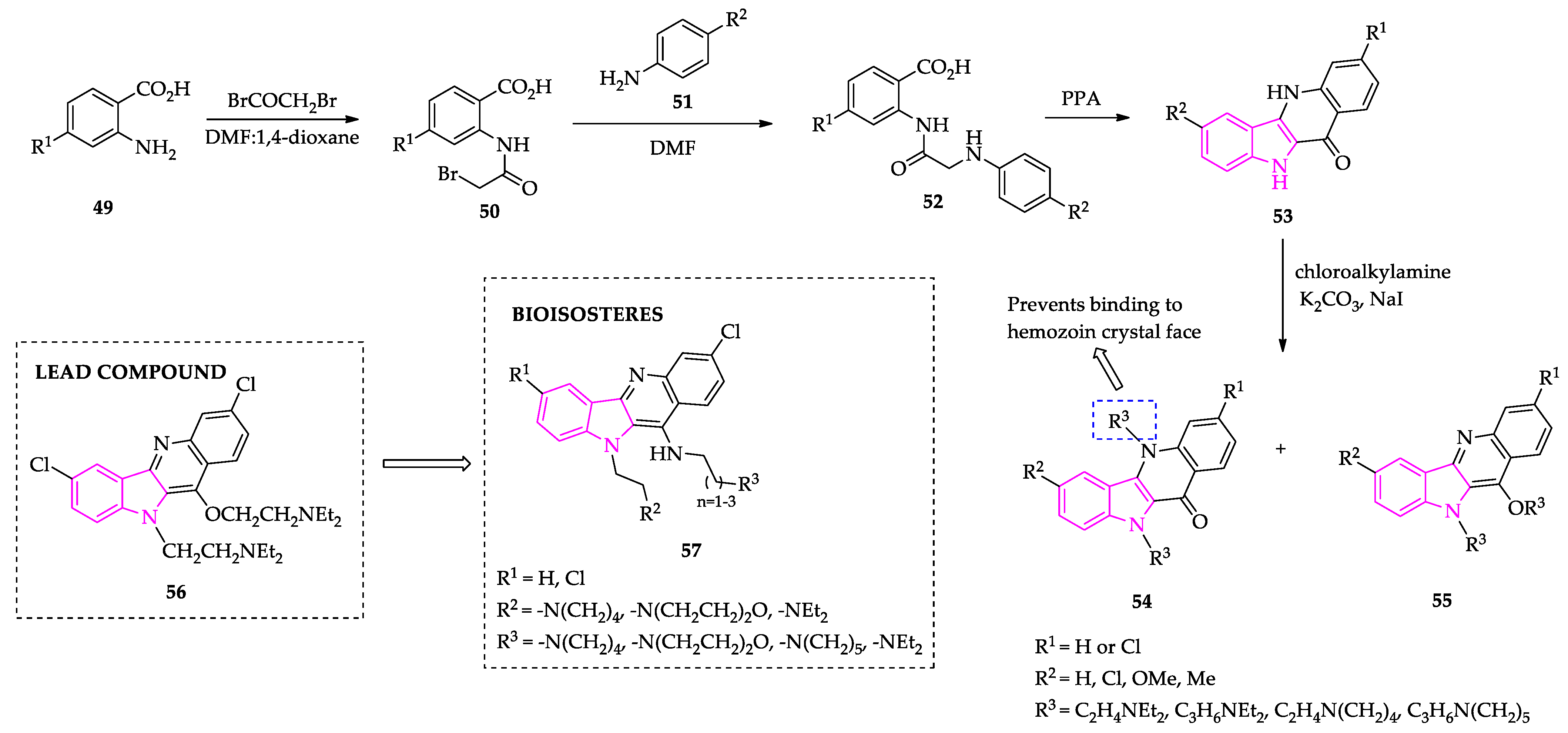 Molecules 27 00319 sch002