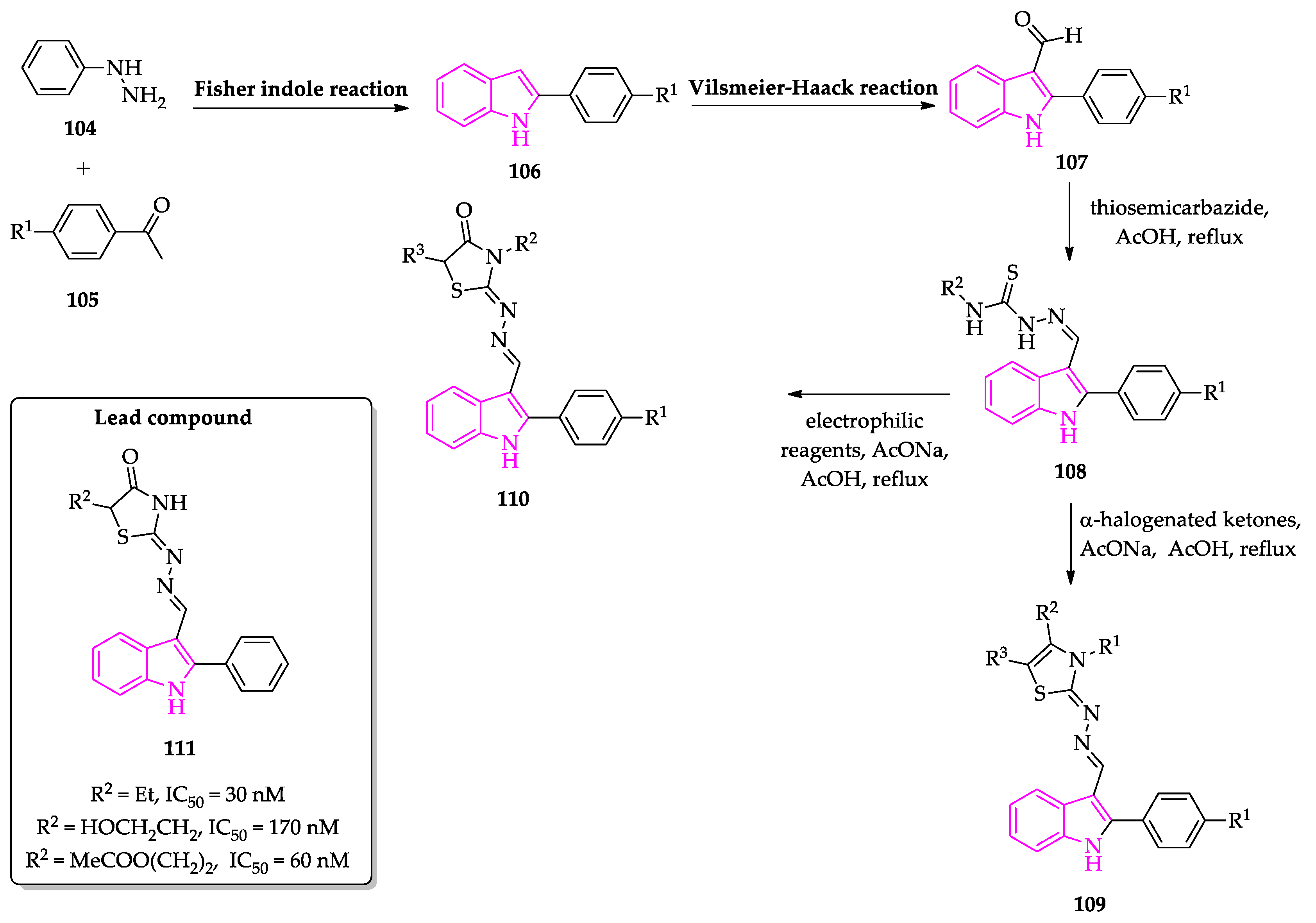 Molecules 27 00319 sch006