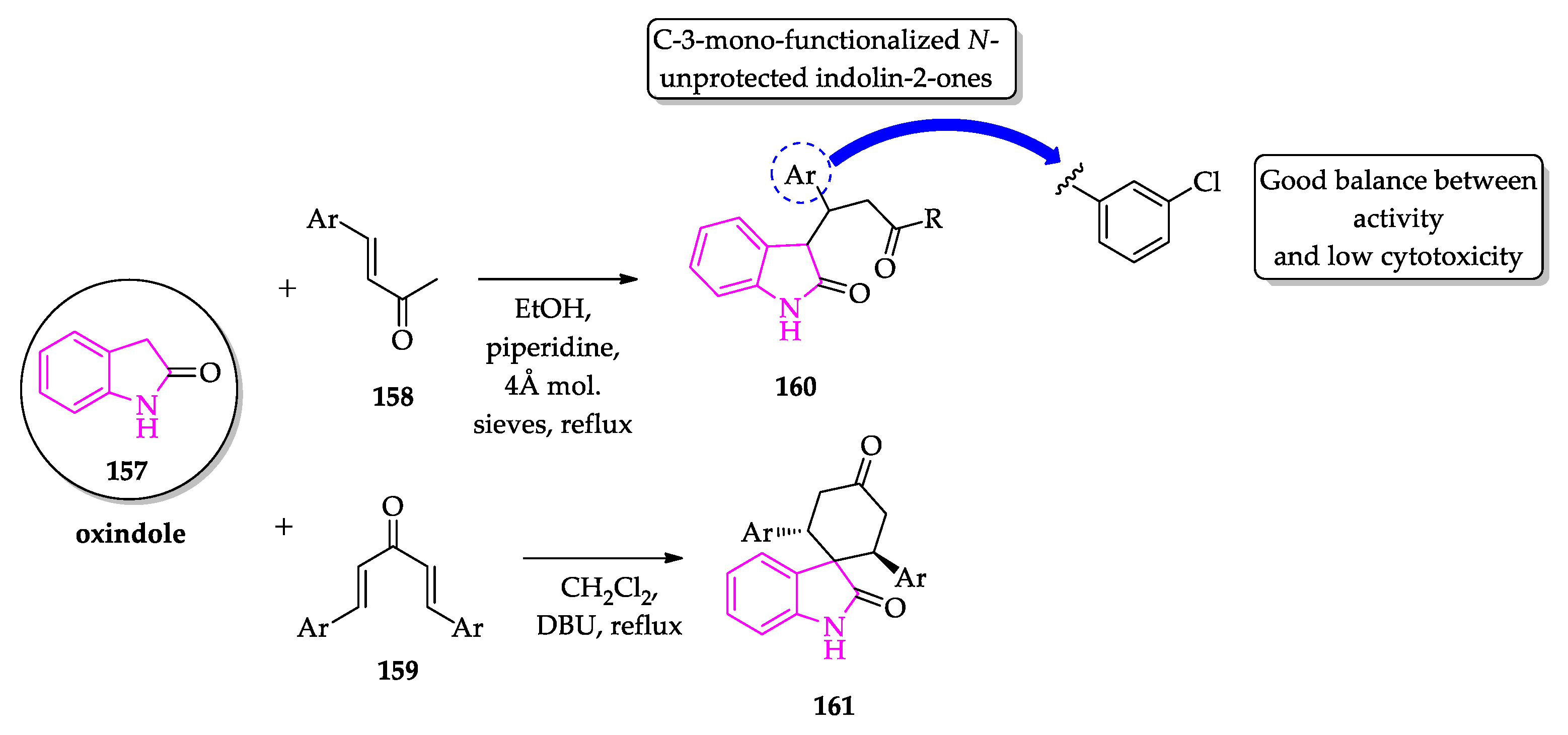 Molecules 27 00319 sch014