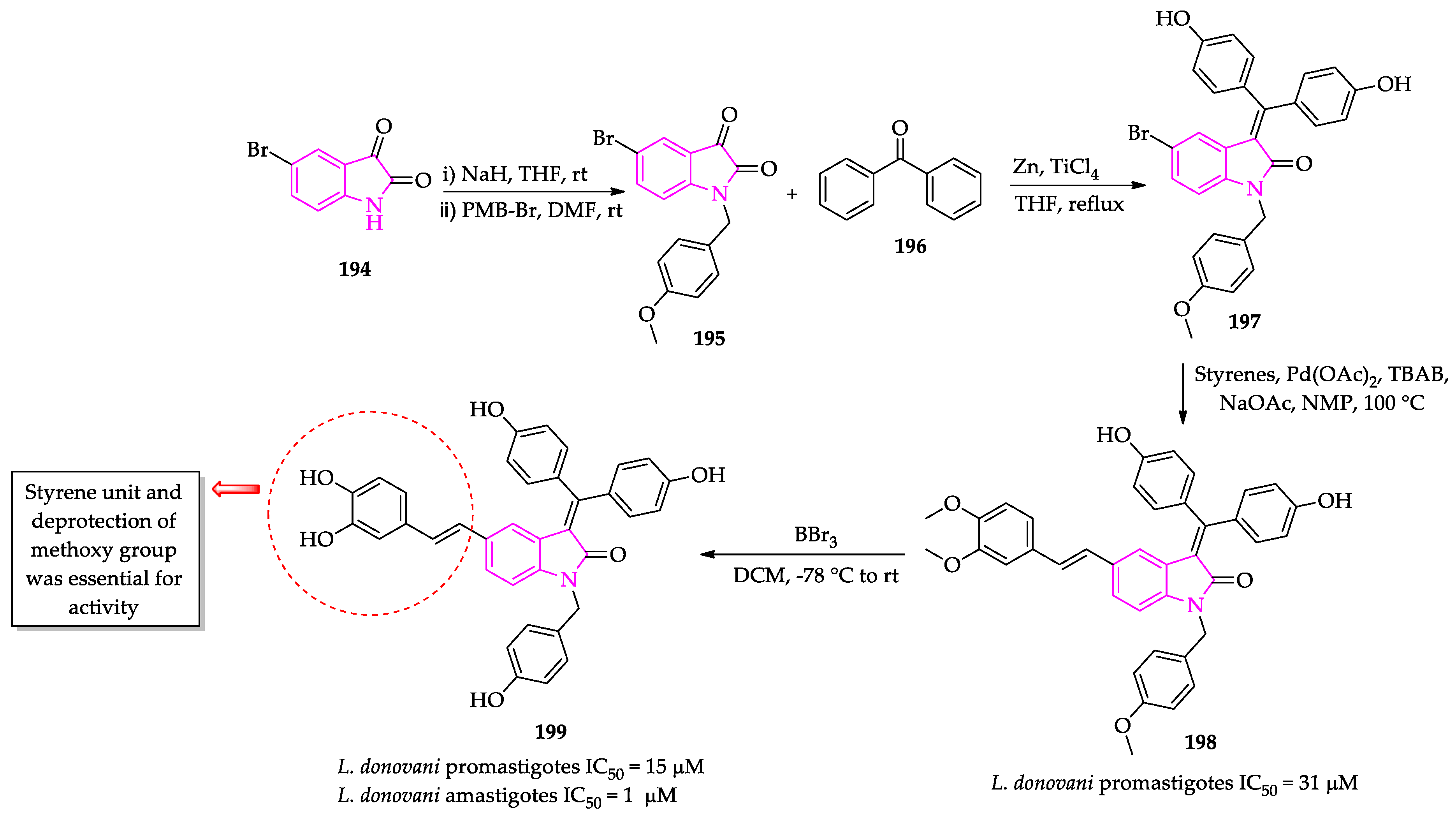 Molecules 27 00319 sch021