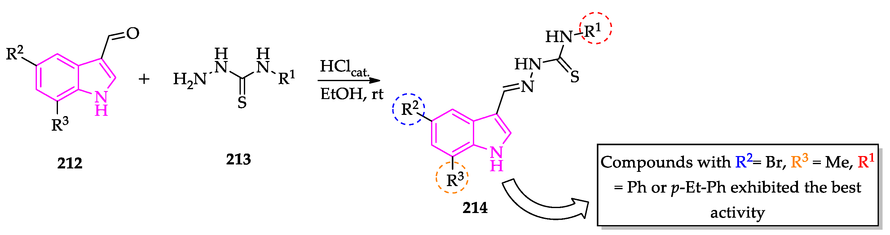 Molecules 27 00319 sch024